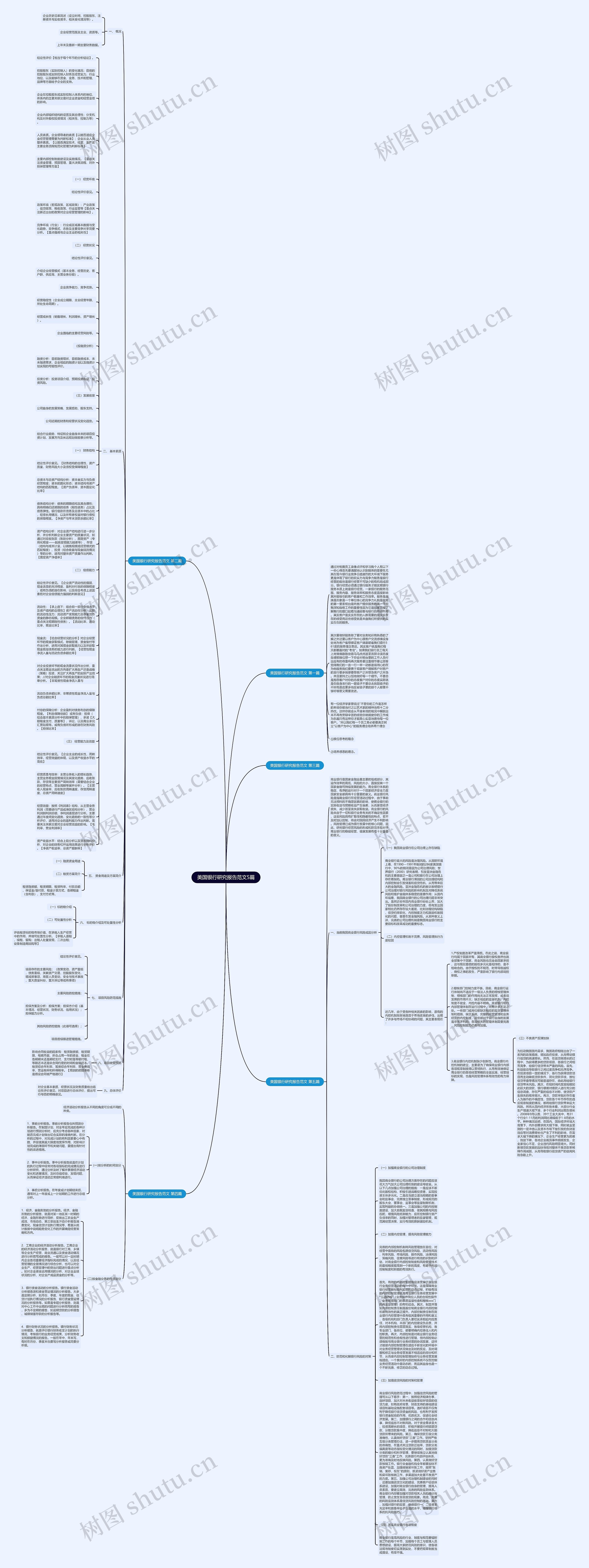 美国银行研究报告范文5篇思维导图