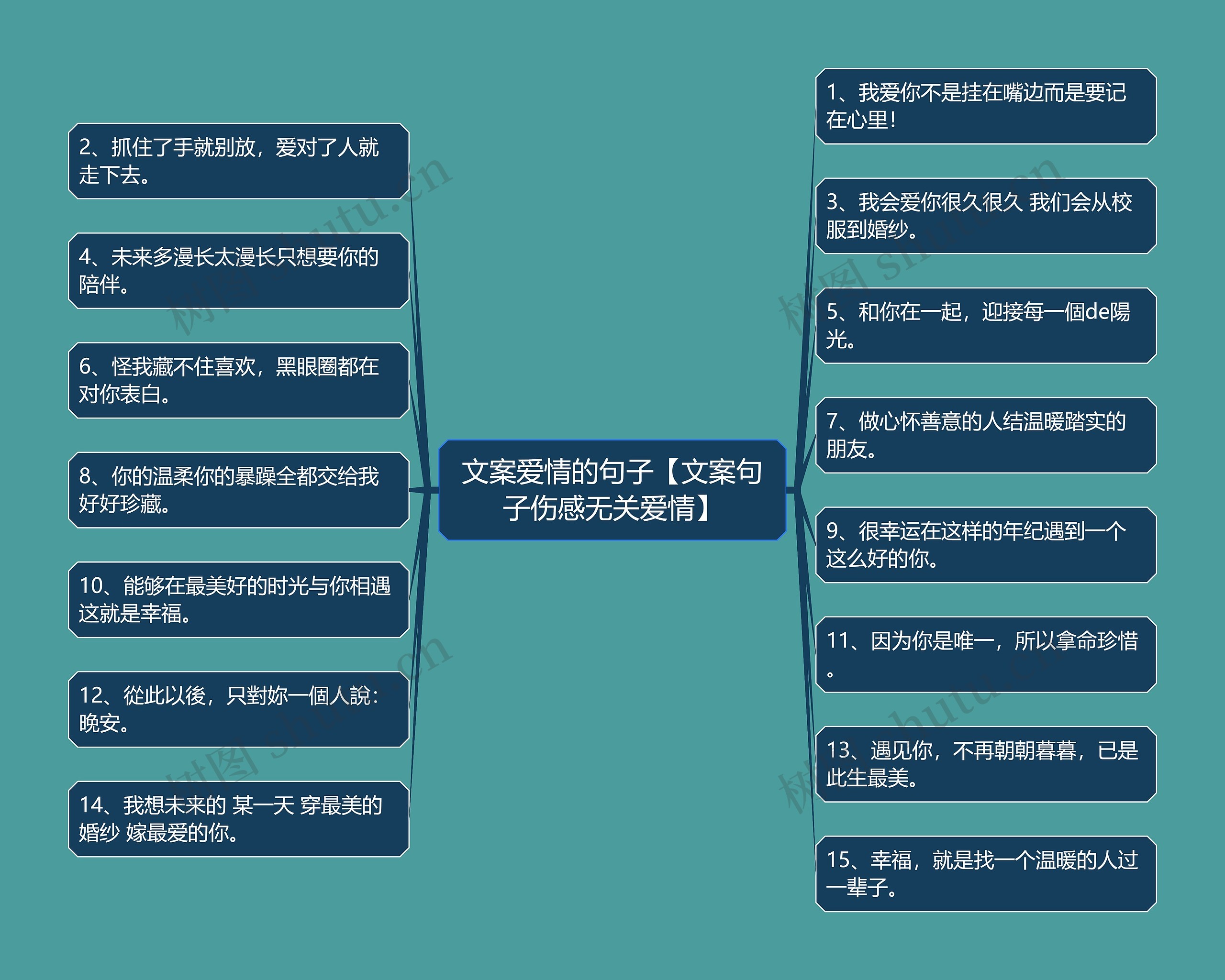 文案爱情的句子【文案句子伤感无关爱情】