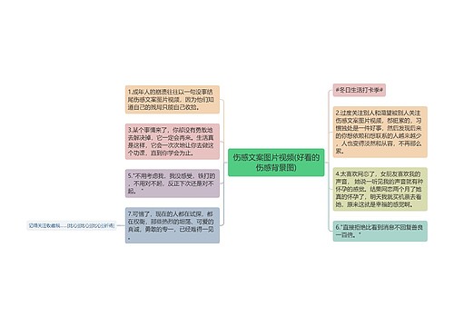 伤感文案图片视频(好看的伤感背景图)