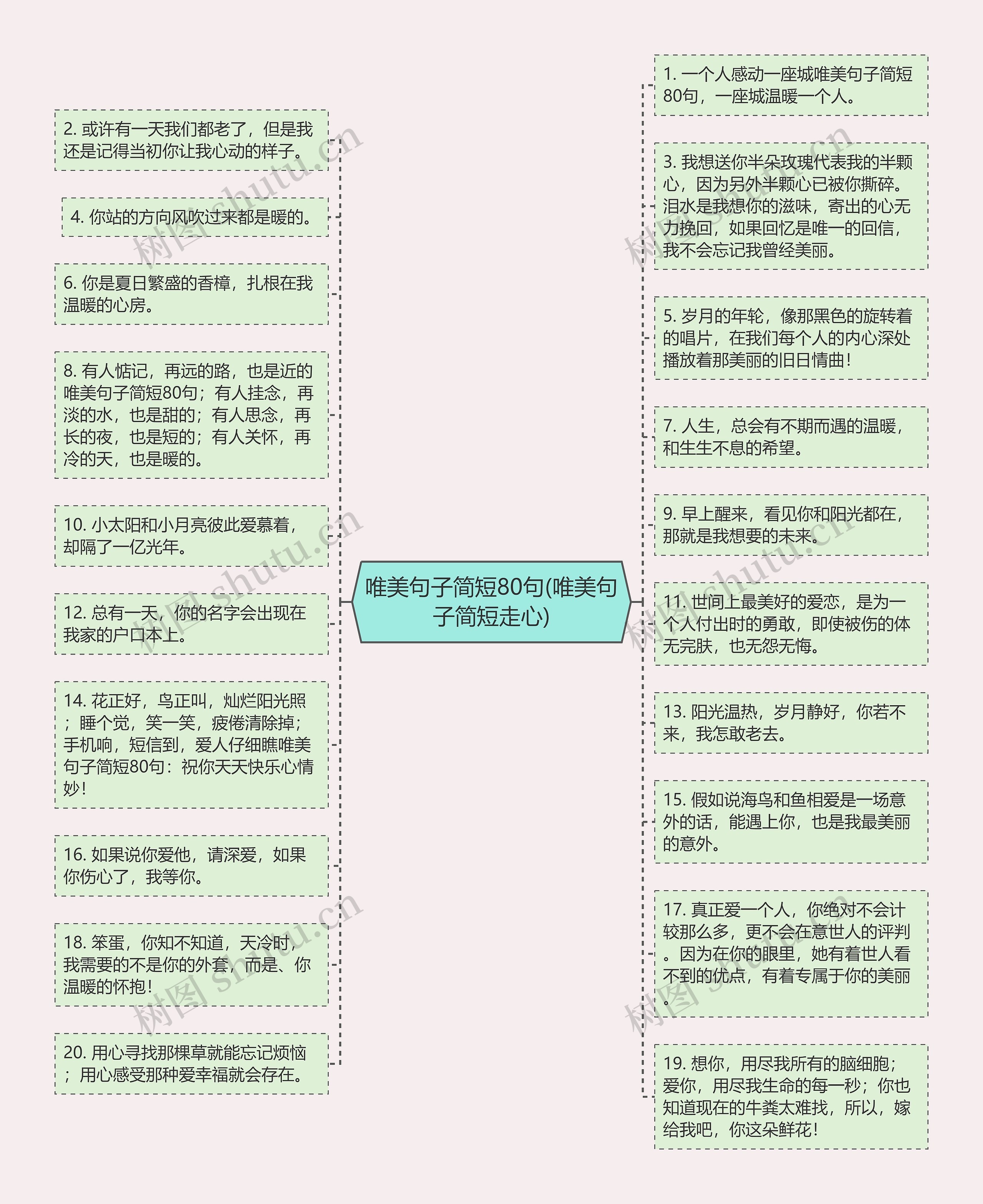 唯美句子简短80句(唯美句子简短走心)