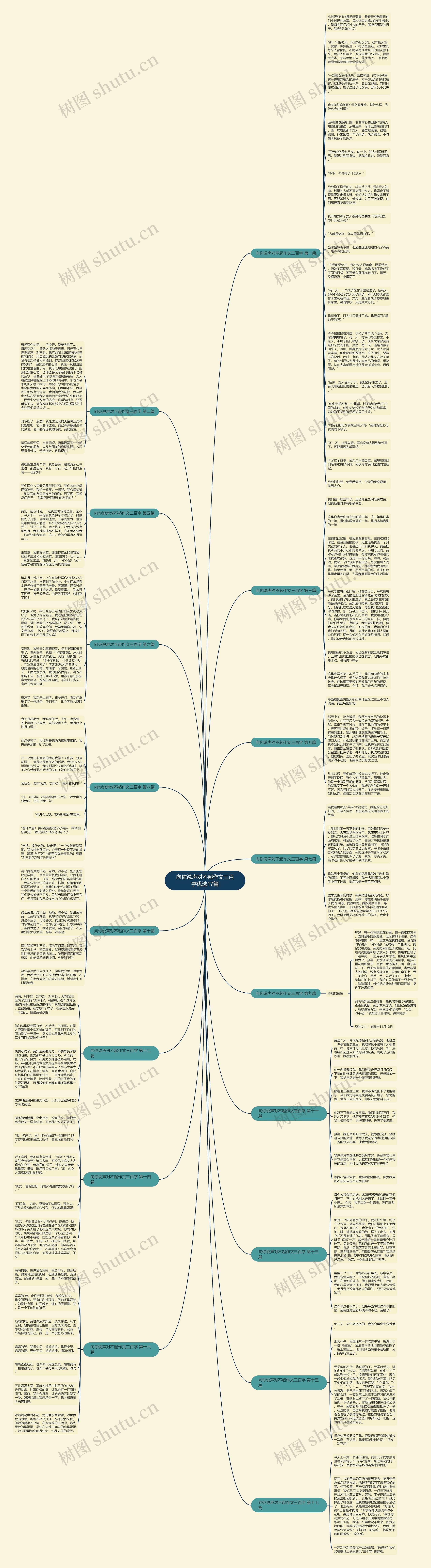 向你说声对不起作文三百字优选17篇思维导图