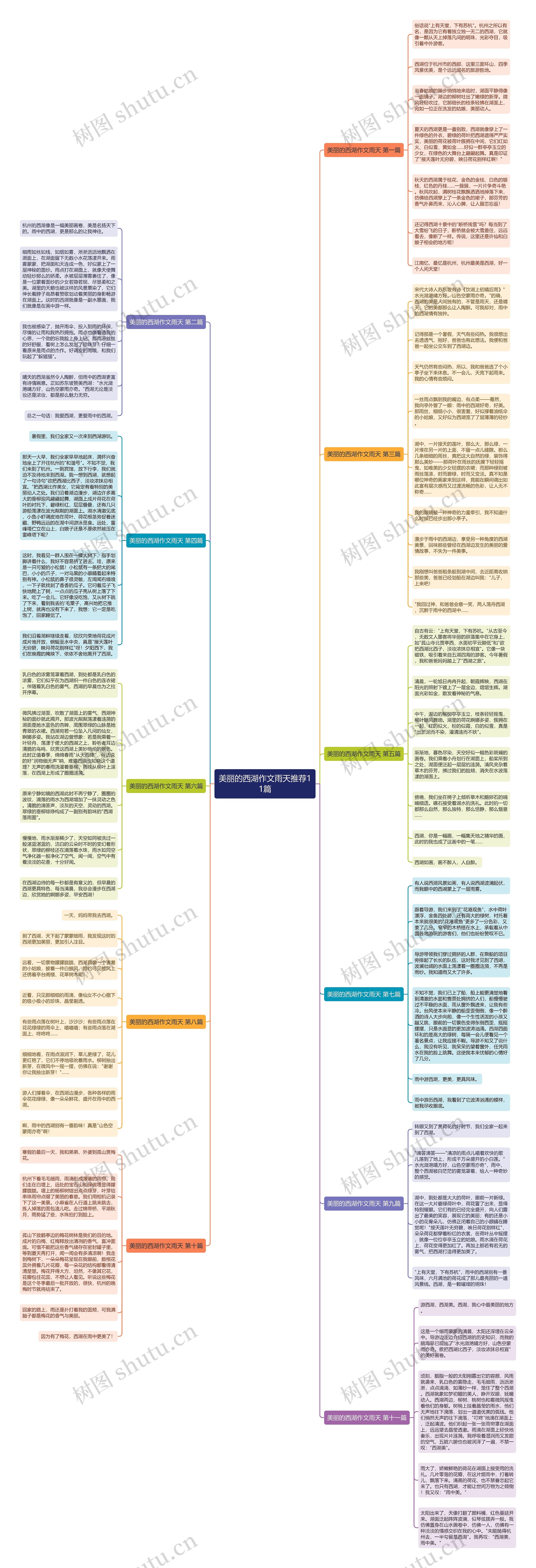 美丽的西湖作文雨天推荐11篇 美丽的西湖作文雨天推荐11篇