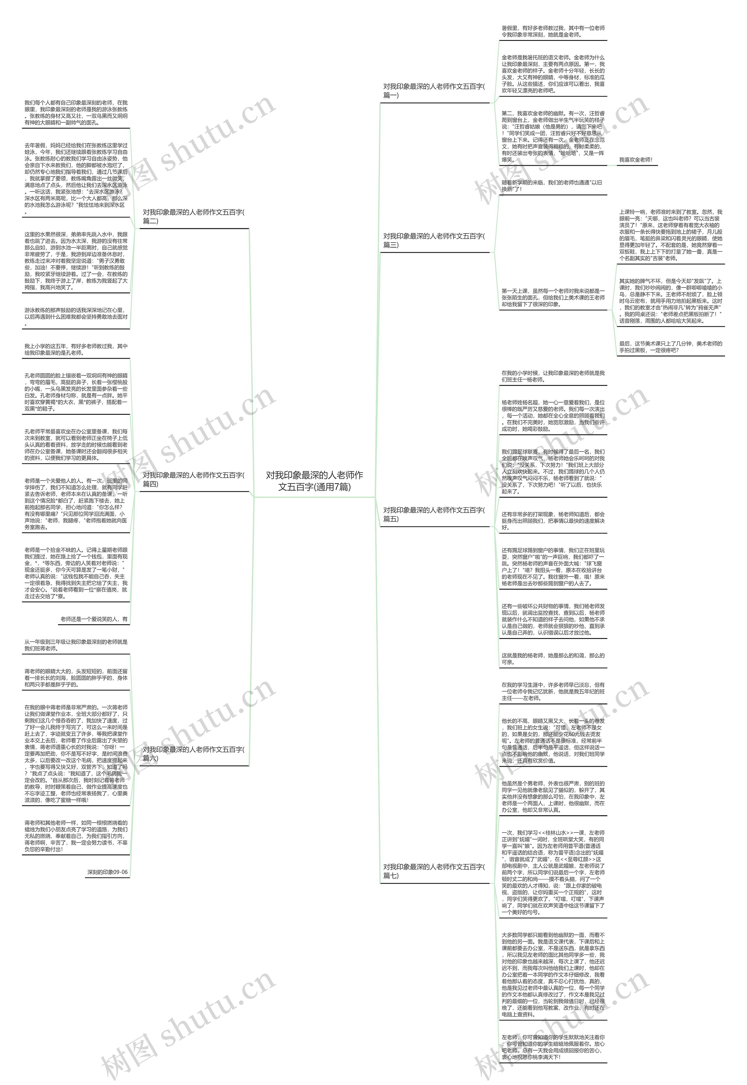 对我印象最深的人老师作文五百字(通用7篇)