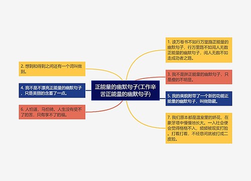 正能量的幽默句子(工作辛苦正能量的幽默句子)