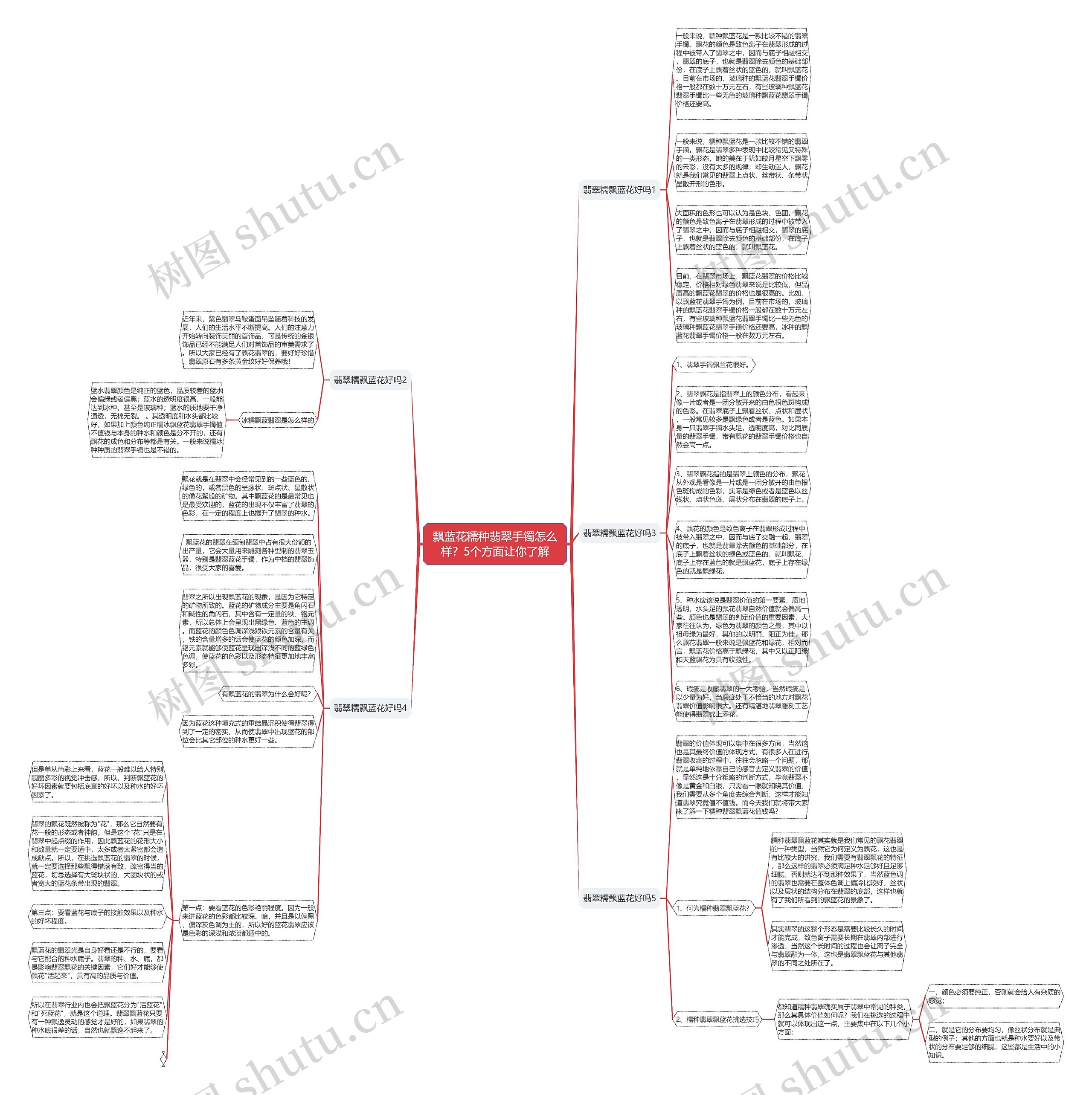 飘蓝花糯种翡翠手镯怎么样?5个方面让你了解 飘蓝花糯种翡翠手镯怎么样?5个方面让你了解