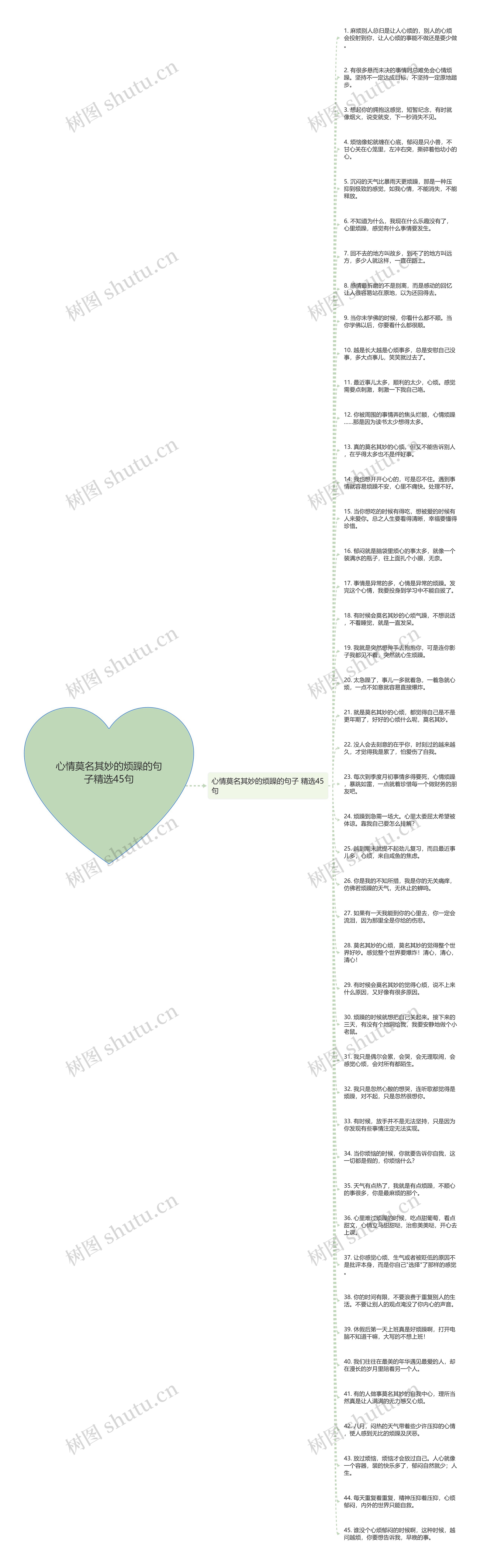 心情莫名其妙的烦躁的句子精选45句