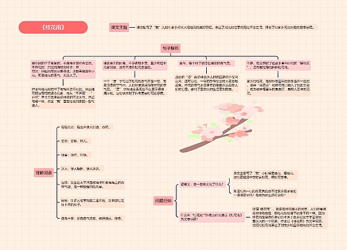 《桂花雨》思维导图
