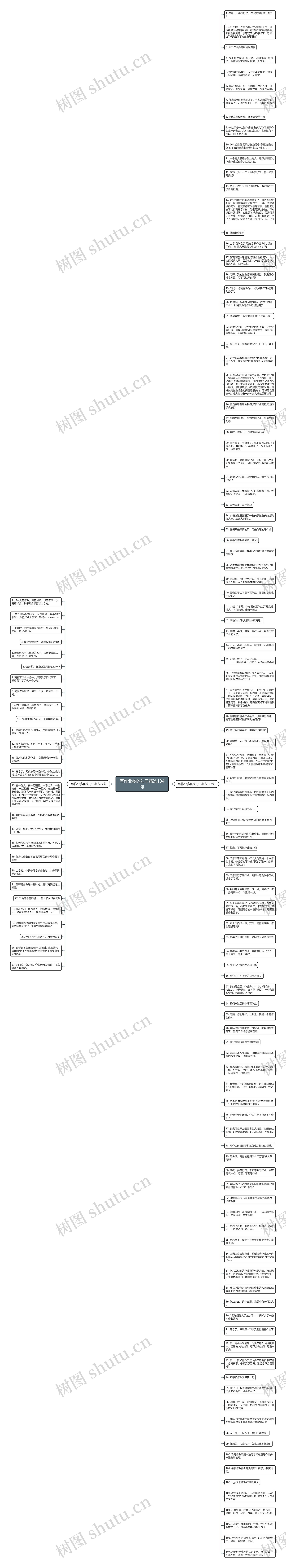 写作业多的句子精选134句思维导图