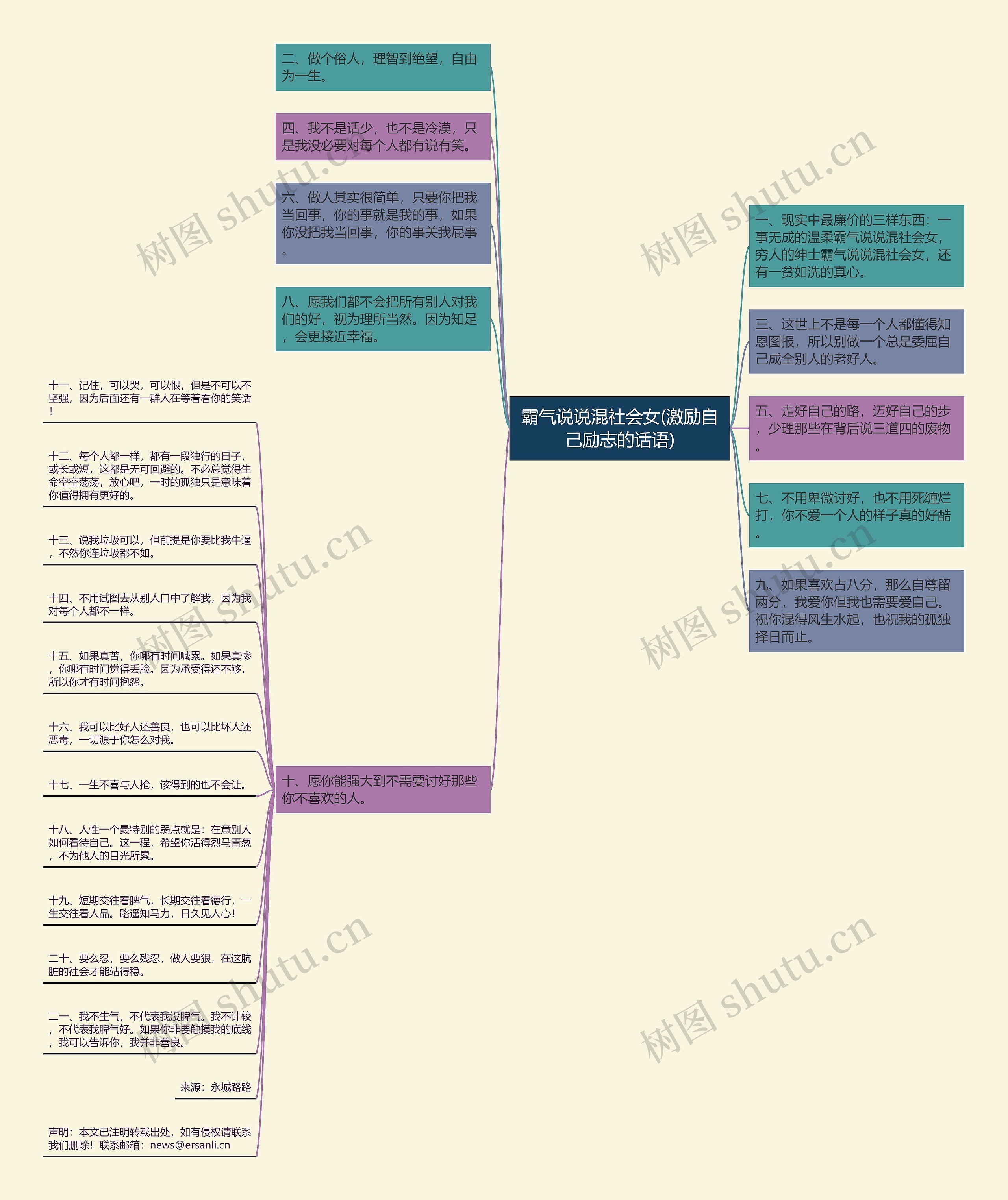 霸气说说混社会女(激励自己励志的话语) 霸气说说混社会女(激励自己励志的话语)
