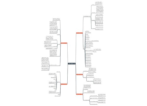 工程审计报告修改范文5篇 工程审计报告修改范文5篇