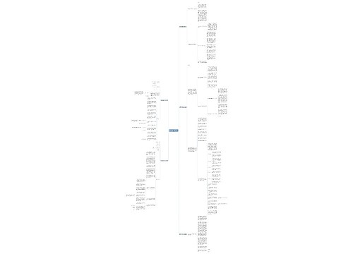 写字楼例会范文大全(精选5篇) 写字楼例会范文大全(精选5篇)