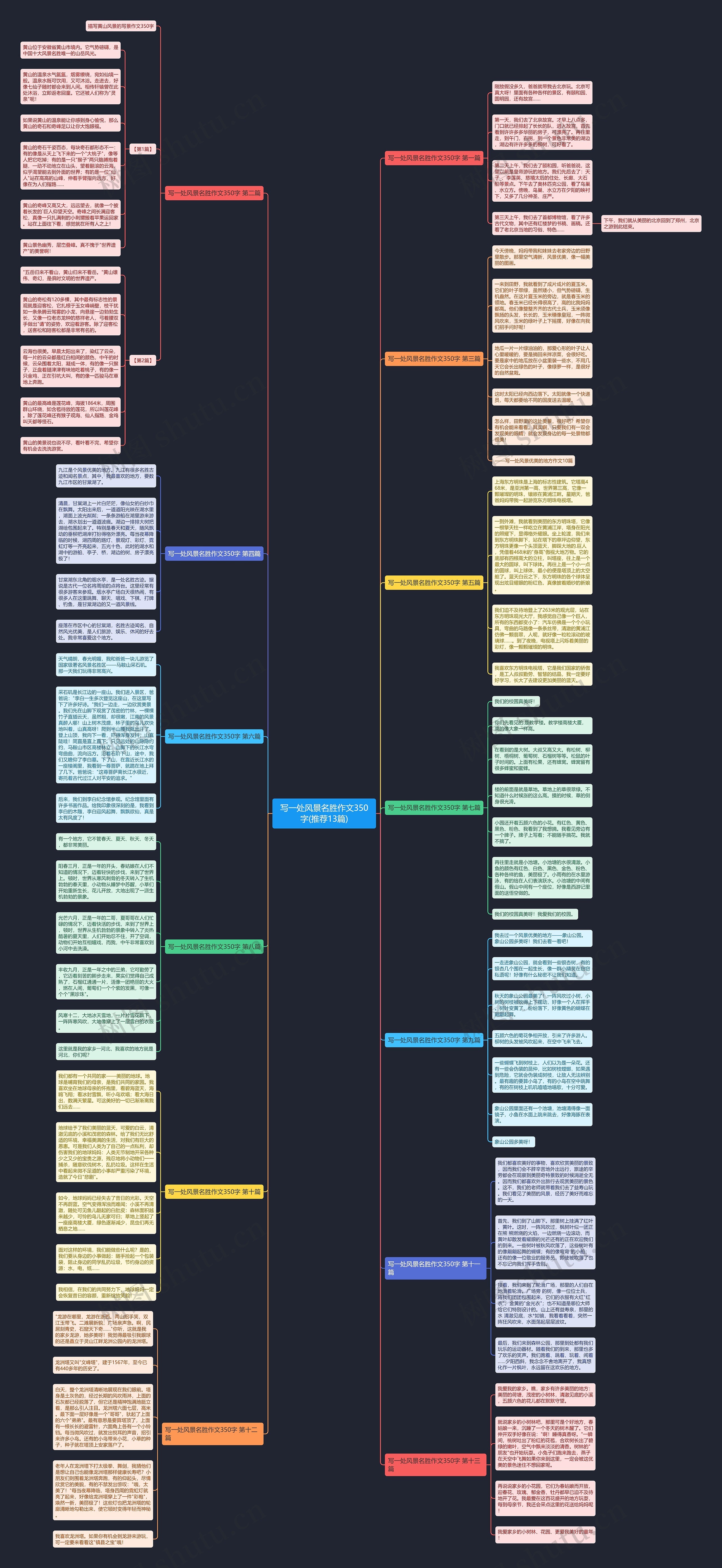 写一处风景名胜作文350字(推荐13篇)思维导图