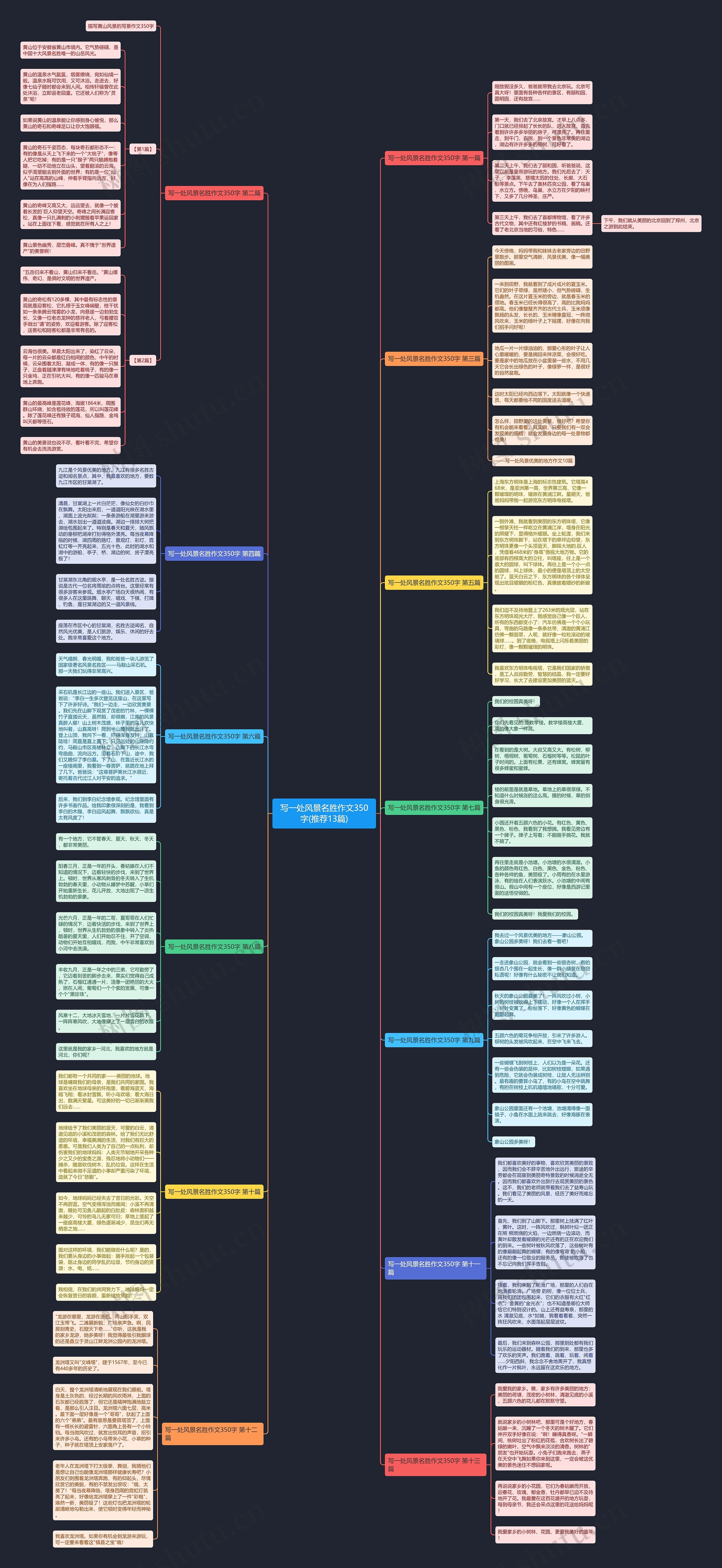 写一处风景名胜作文350字(推荐13篇) 写一处风景名胜作文350字(推荐13篇)