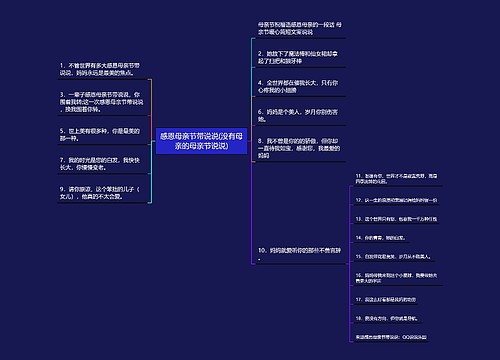 感恩母亲节带说说(没有母亲的母亲节说说)