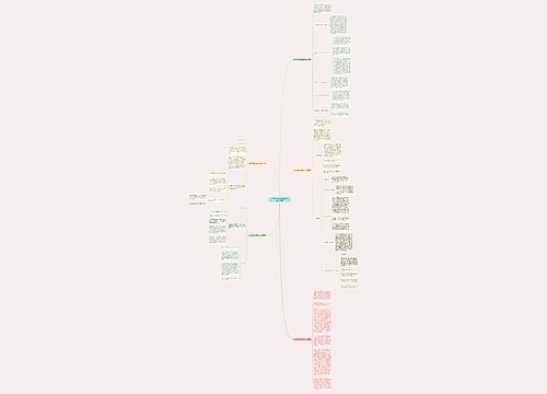 小学数学教学经历简介范文推荐5篇思维导图