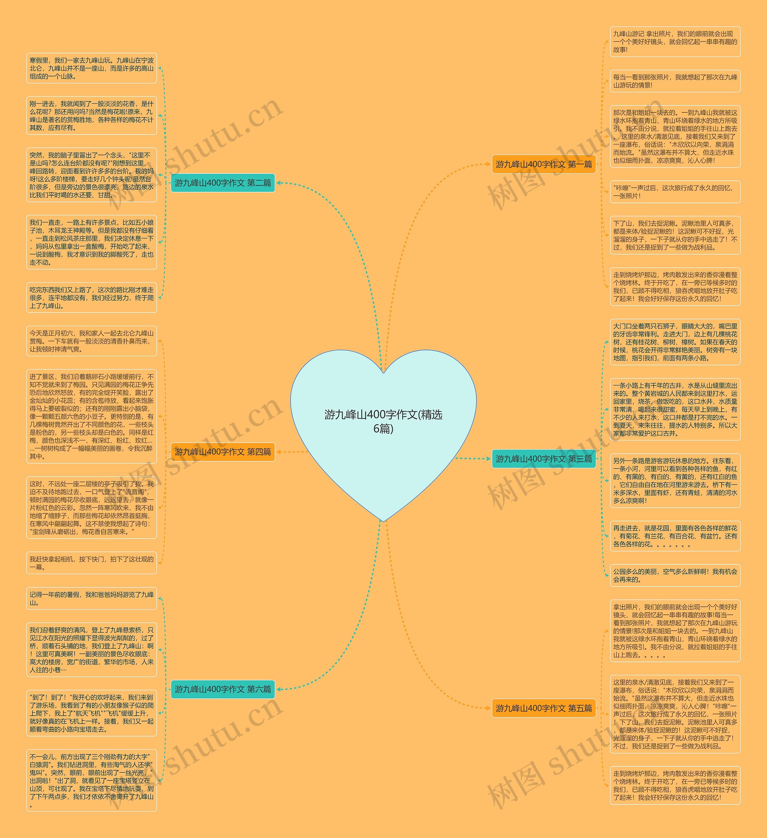 游九峰山400字作文(精选6篇)