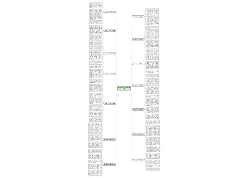 关于昆虫的作文读后感(共14篇) 关于昆虫的作文读后感(共14篇)