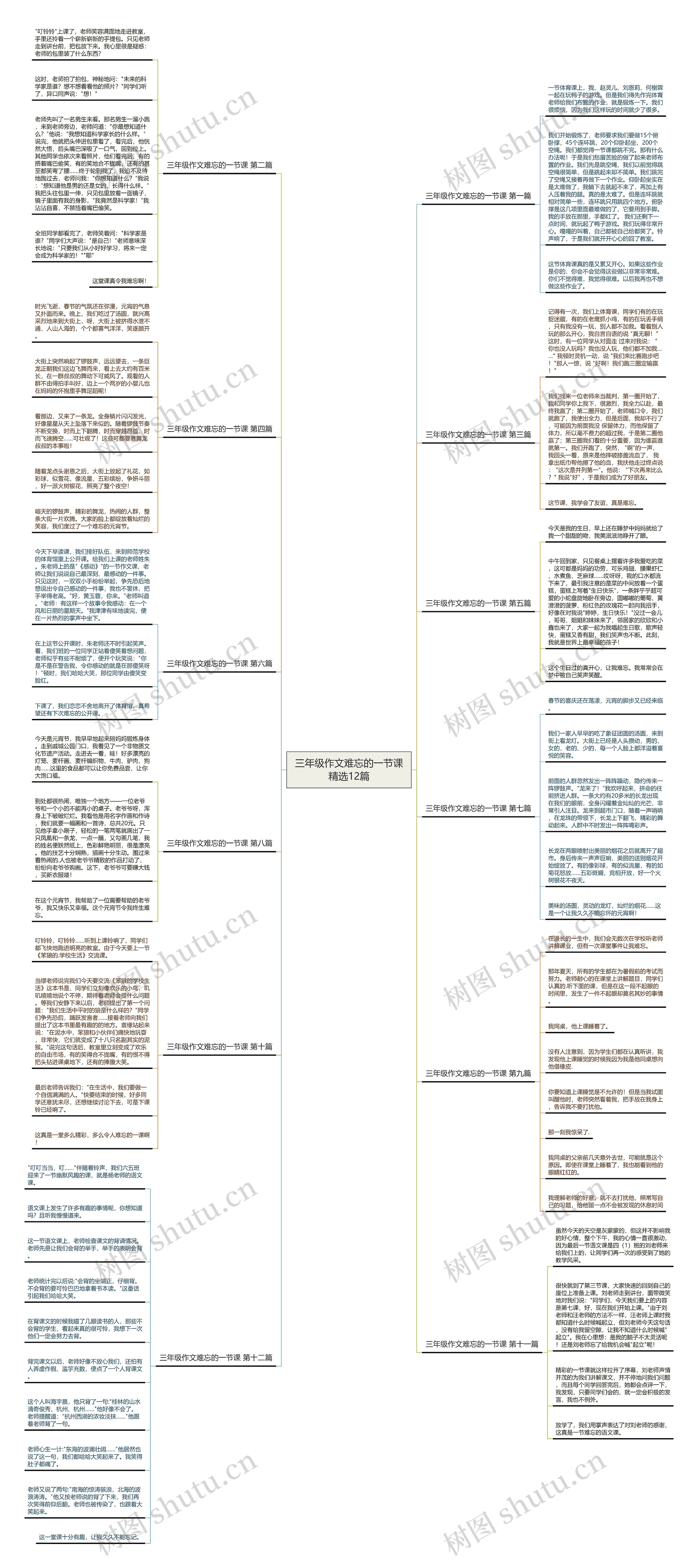 三年级作文难忘的一节课精选12篇 三年级作文难忘的一节课精选12篇