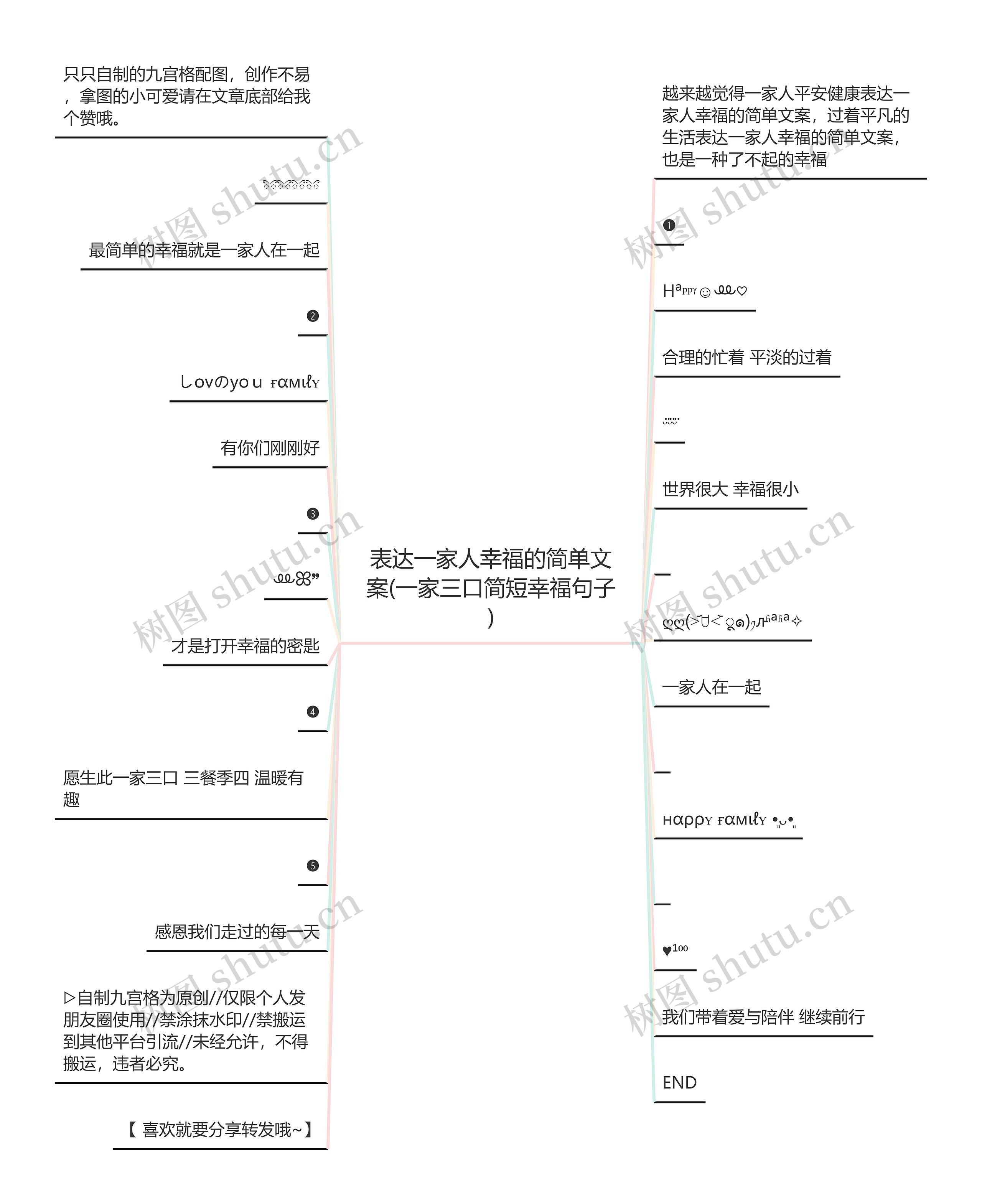 表达一家人幸福的简单文案(一家三口简短幸福句子)