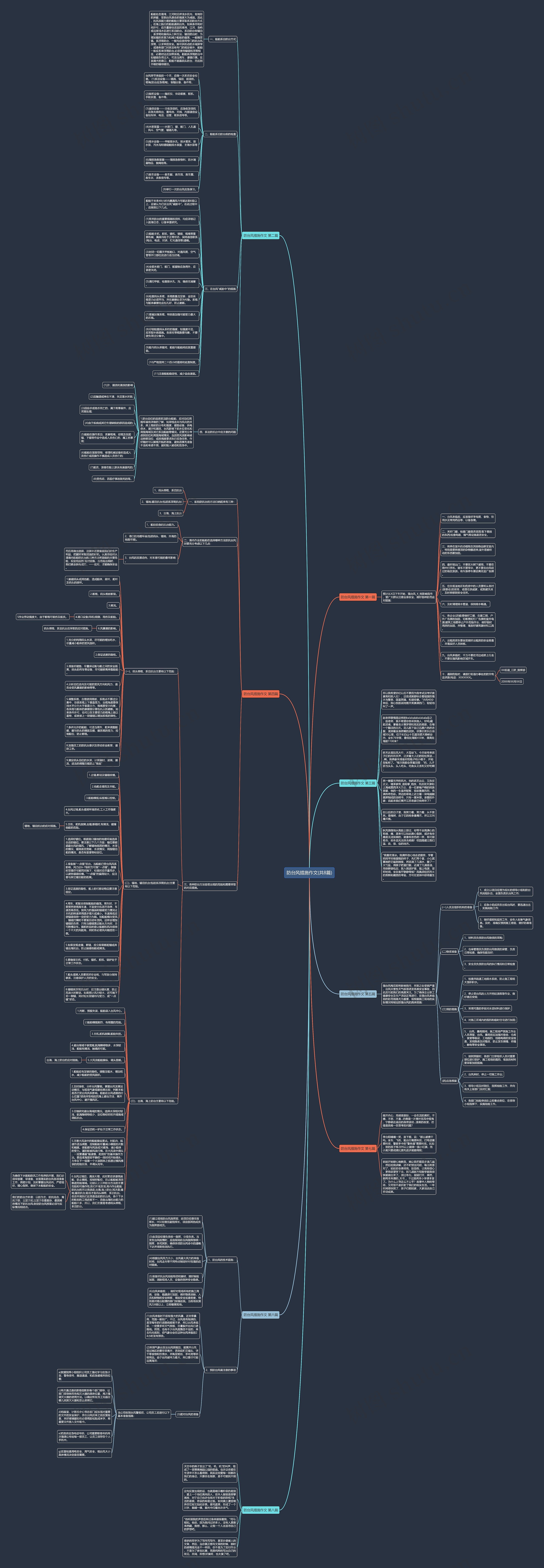 防台风措施作文(共8篇)思维导图
