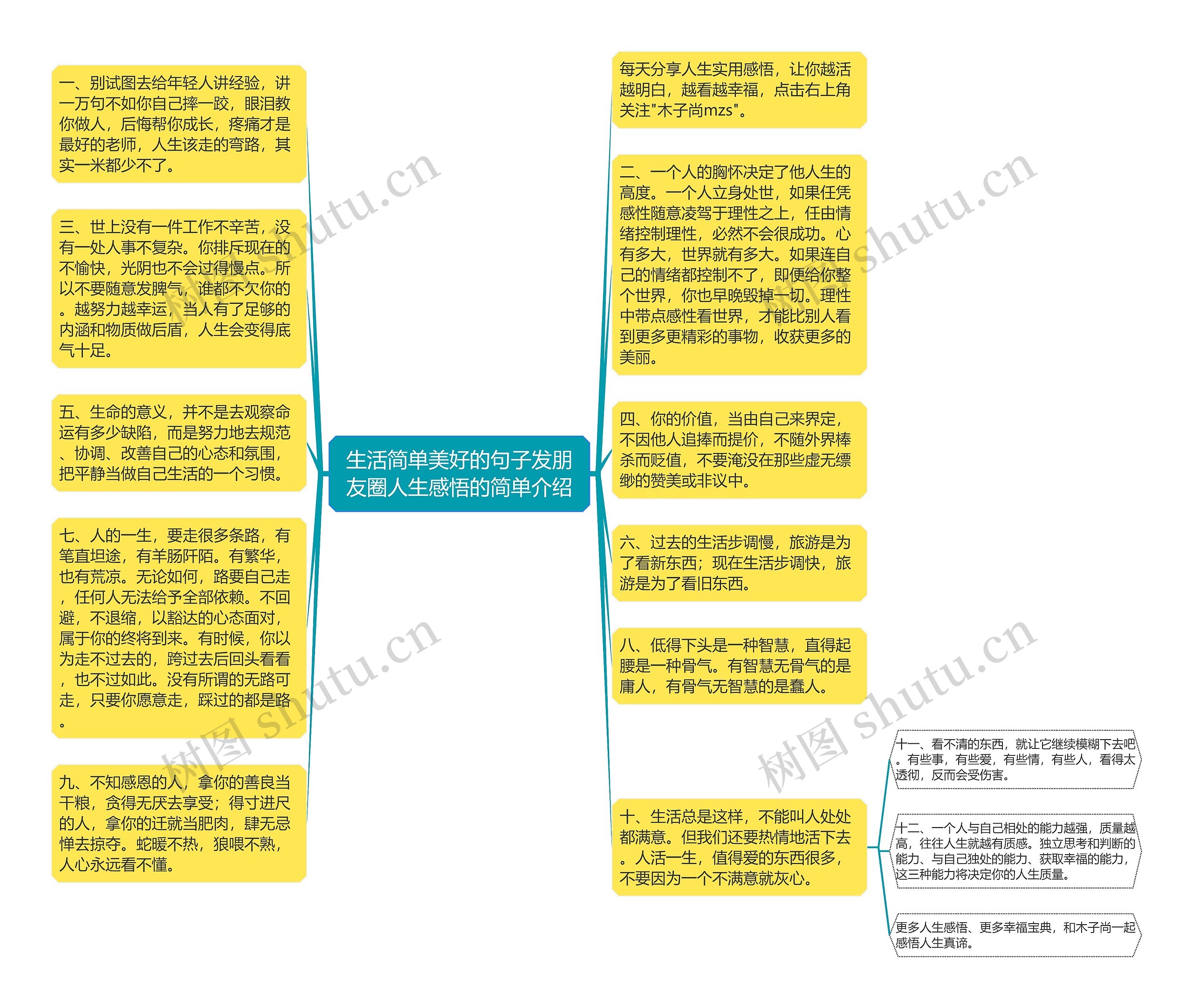 生活简单美好的句子发朋友圈人生感悟的简单介绍