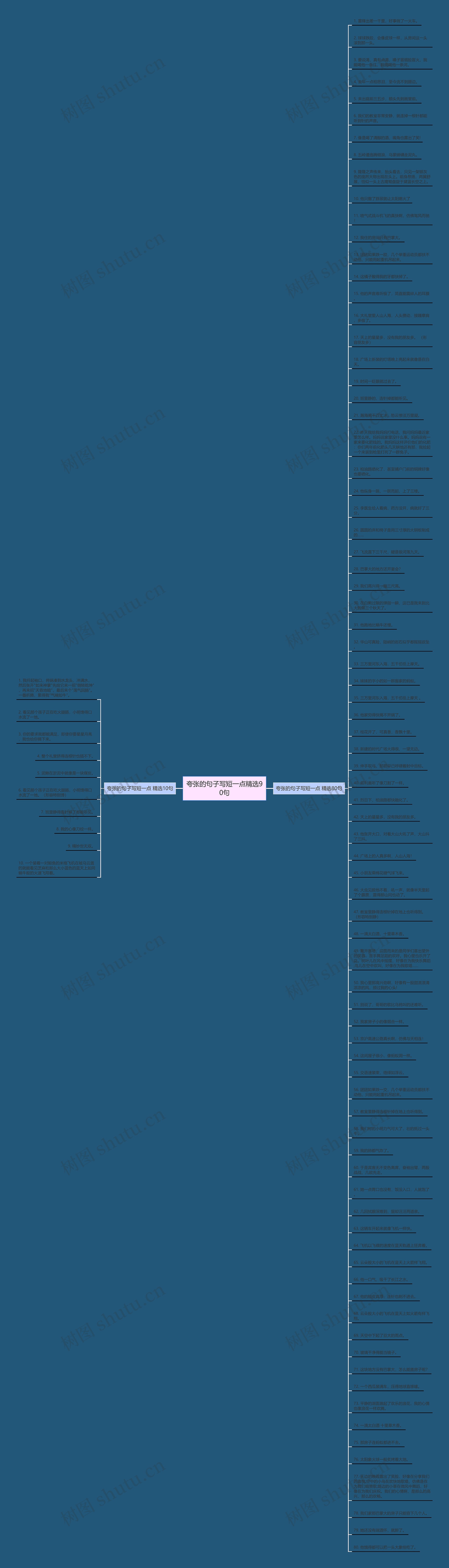 夸张的句子写短一点精选90句思维导图