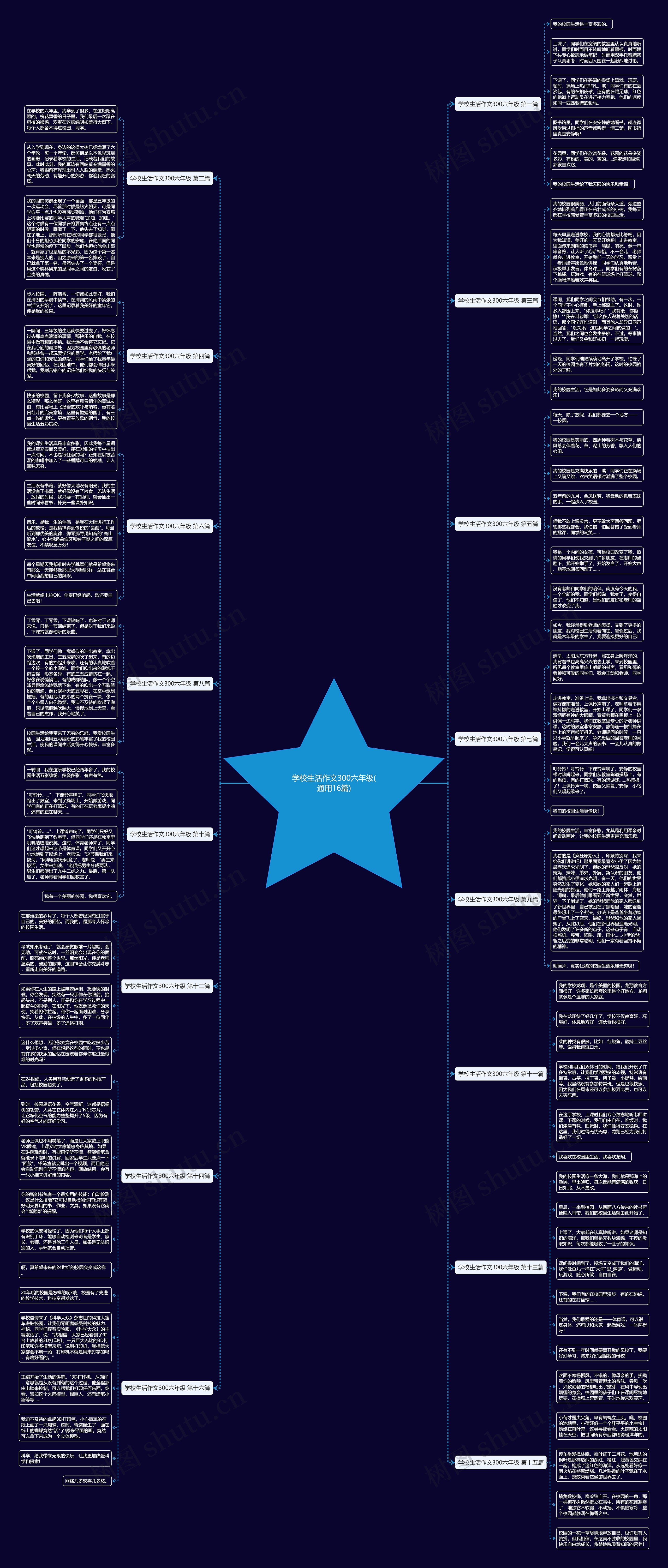 学校生活作文300六年级(通用16篇)