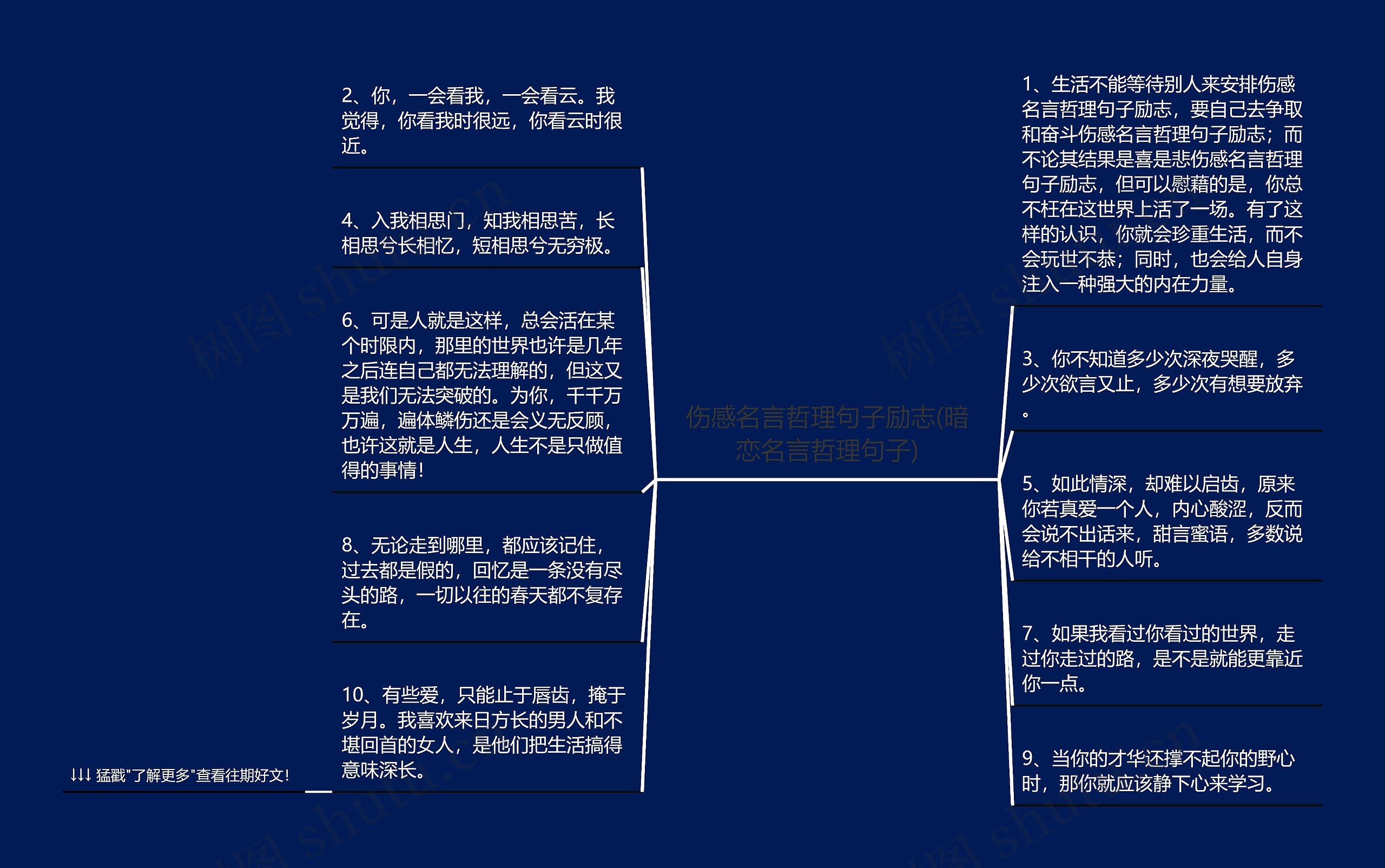伤感名言哲理句子励志(暗恋名言哲理句子) 伤感名言哲理句子励志(暗恋名言哲理句子)