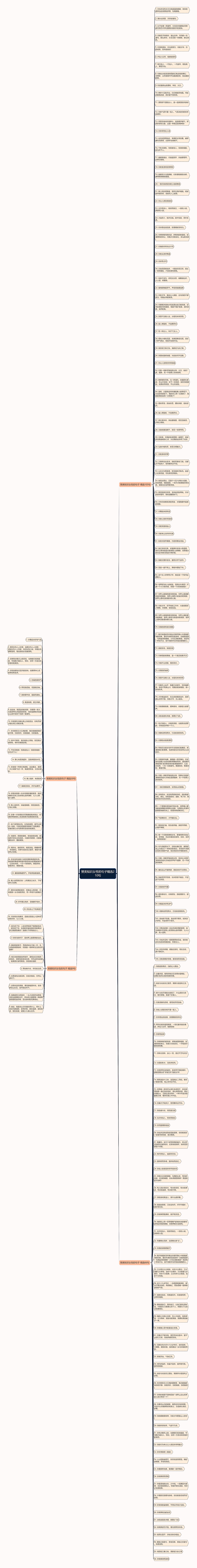 赞美知识女性的句子精选210句思维导图