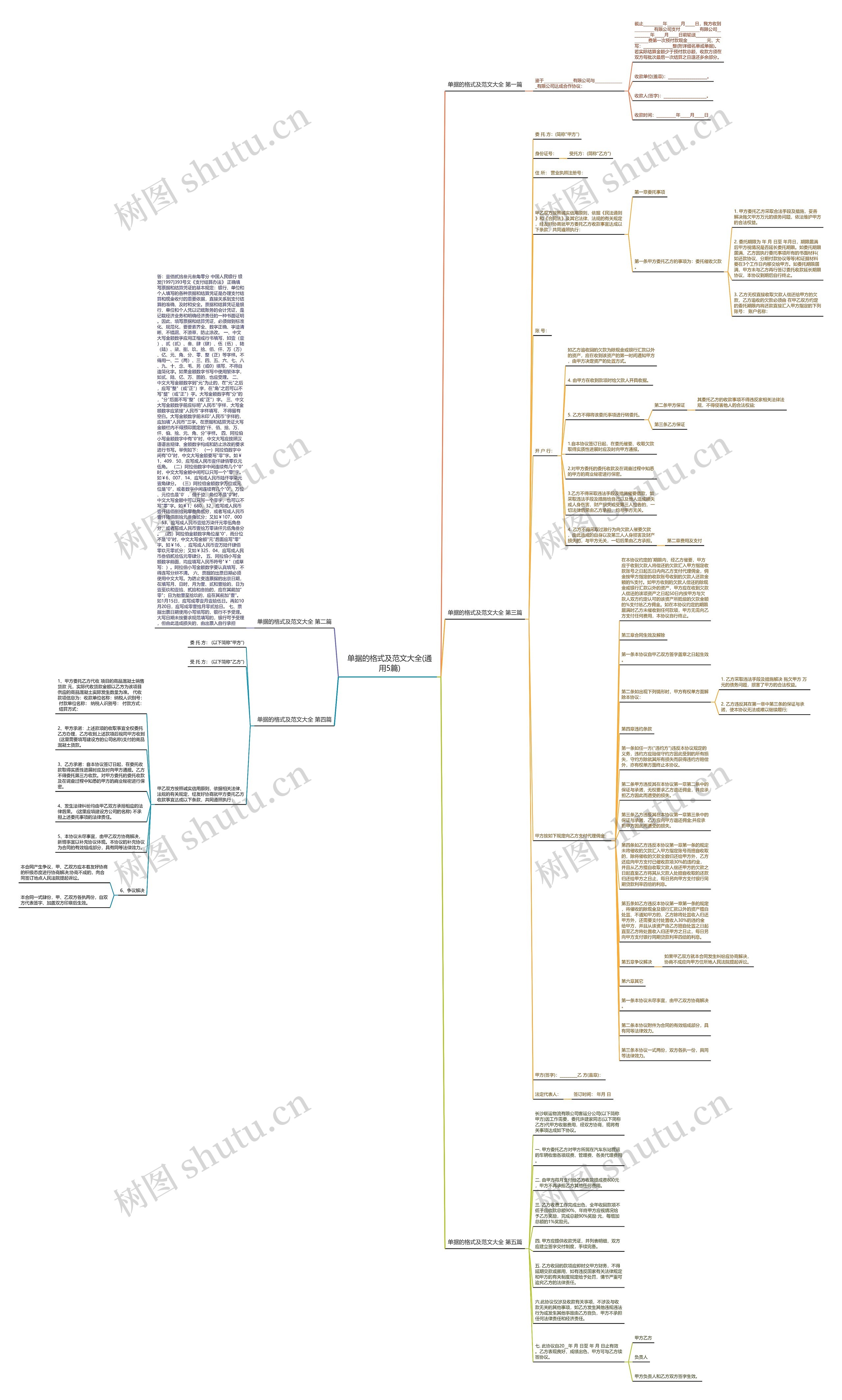 单据的格式及范文大全(通用5篇)思维导图