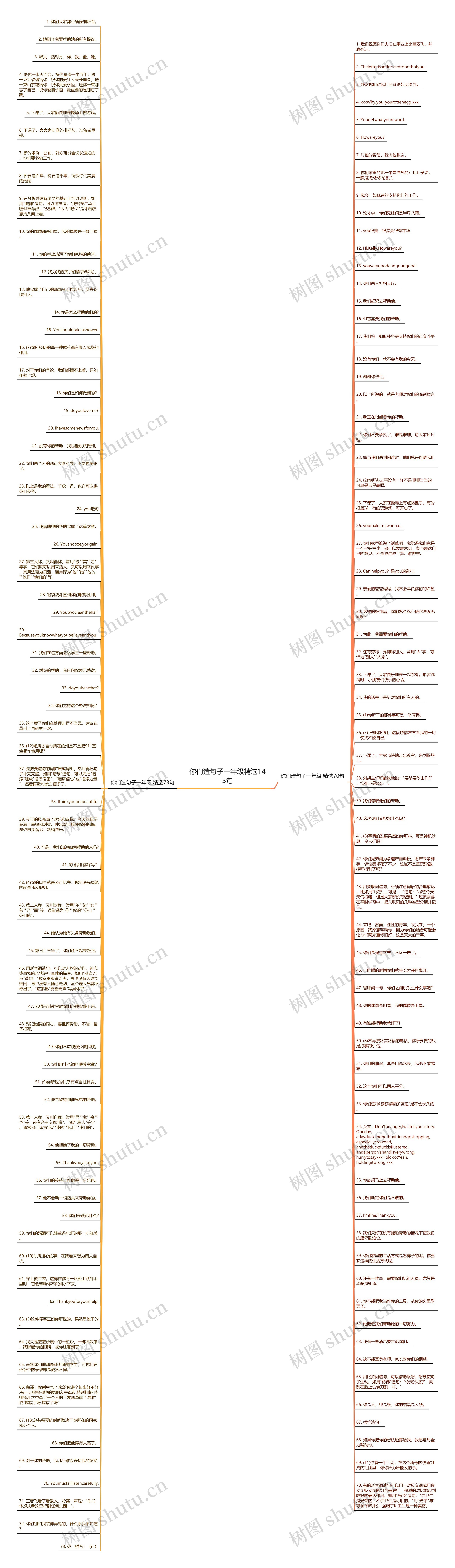 你们造句子一年级精选143句