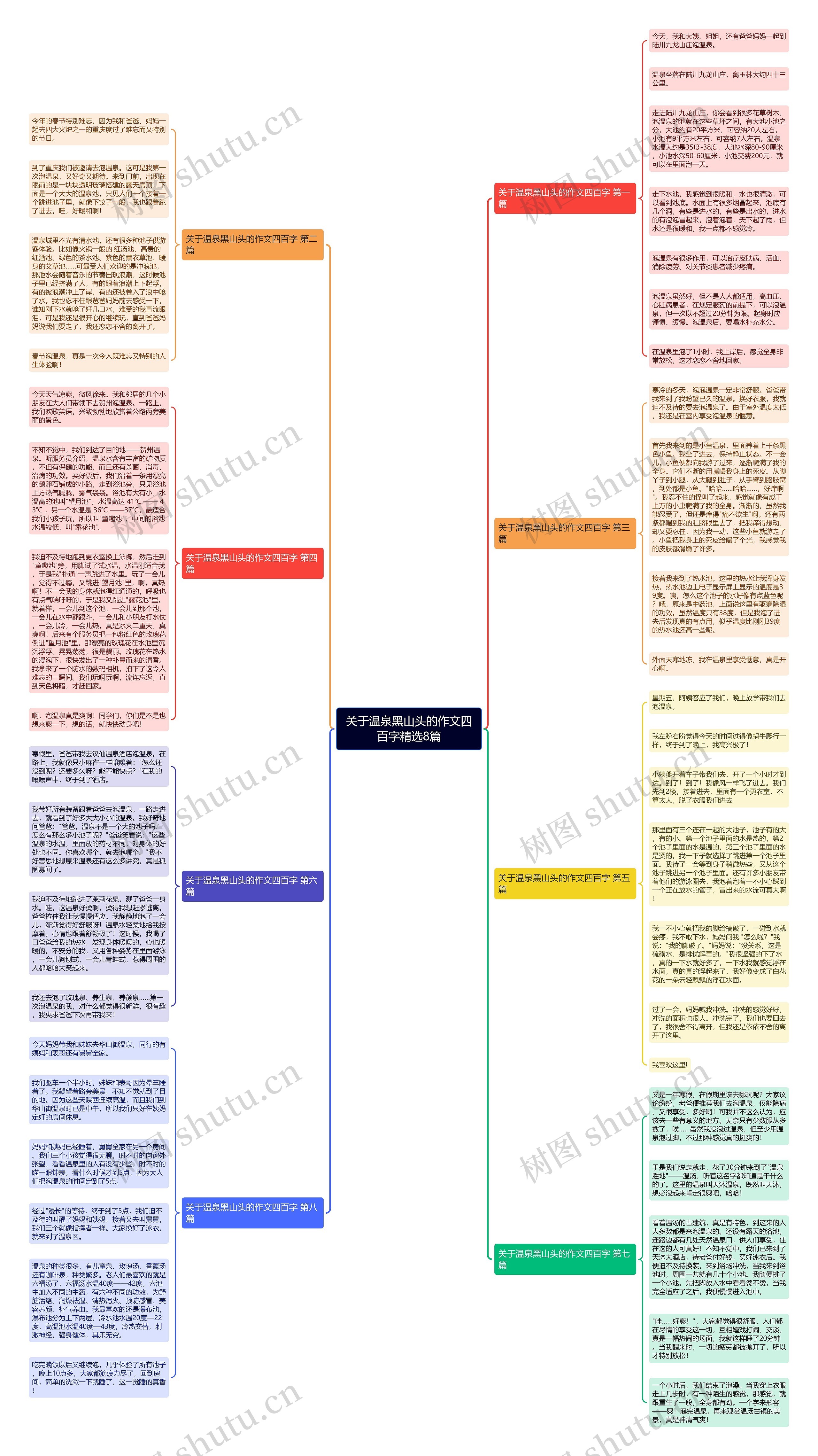 关于温泉黑山头的作文四百字精选8篇 关于温泉黑山头的作文四百字精选8篇