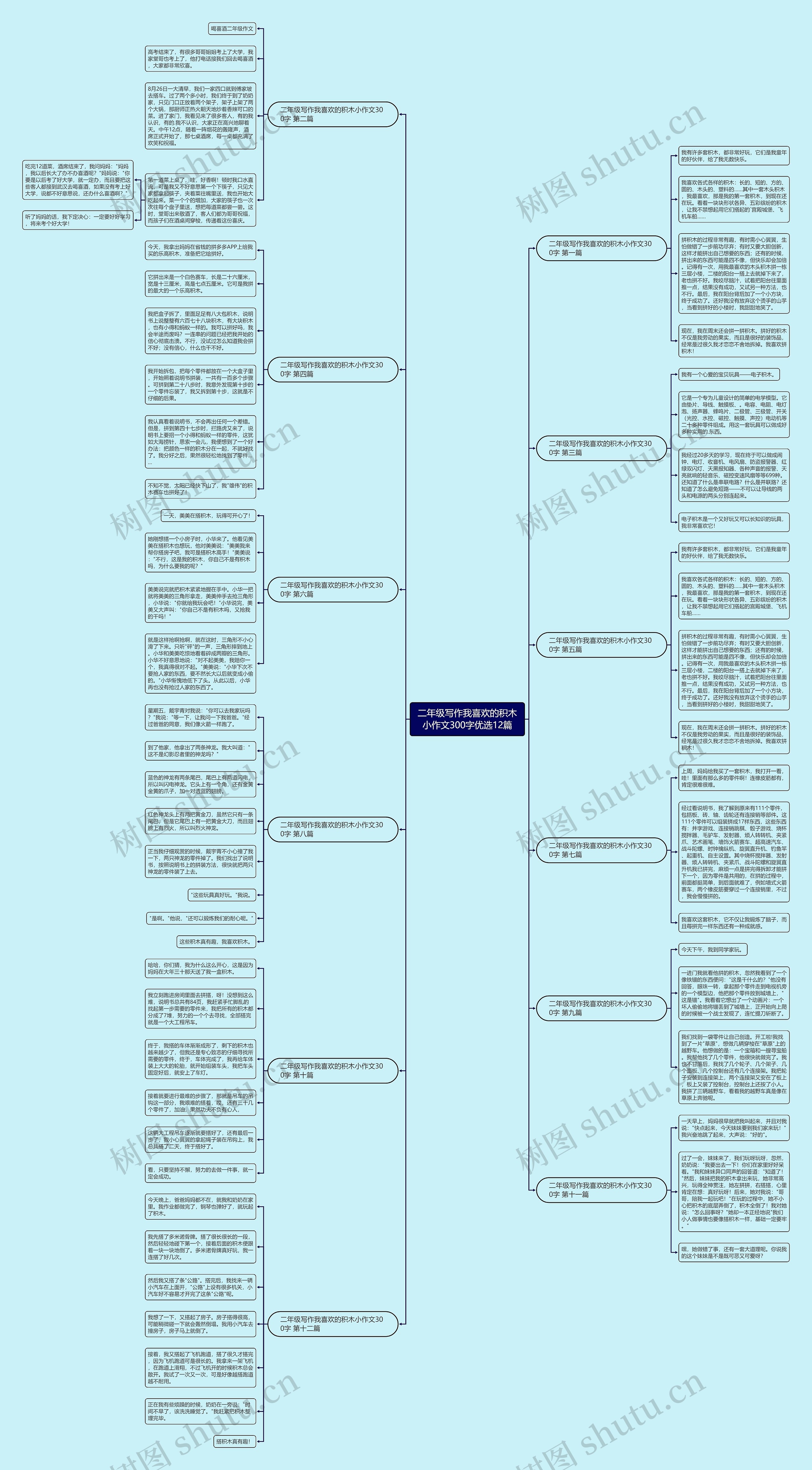 二年级写作我喜欢的积木小作文300字优选12篇 二年级写作我喜欢的积木小作文300字优选12篇