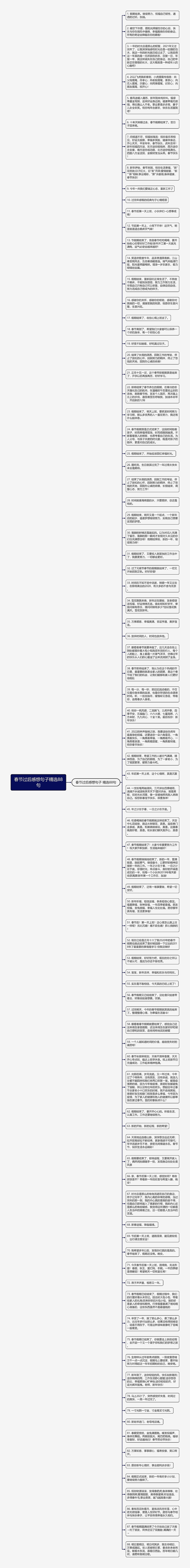 春节过后感想句子精选88句