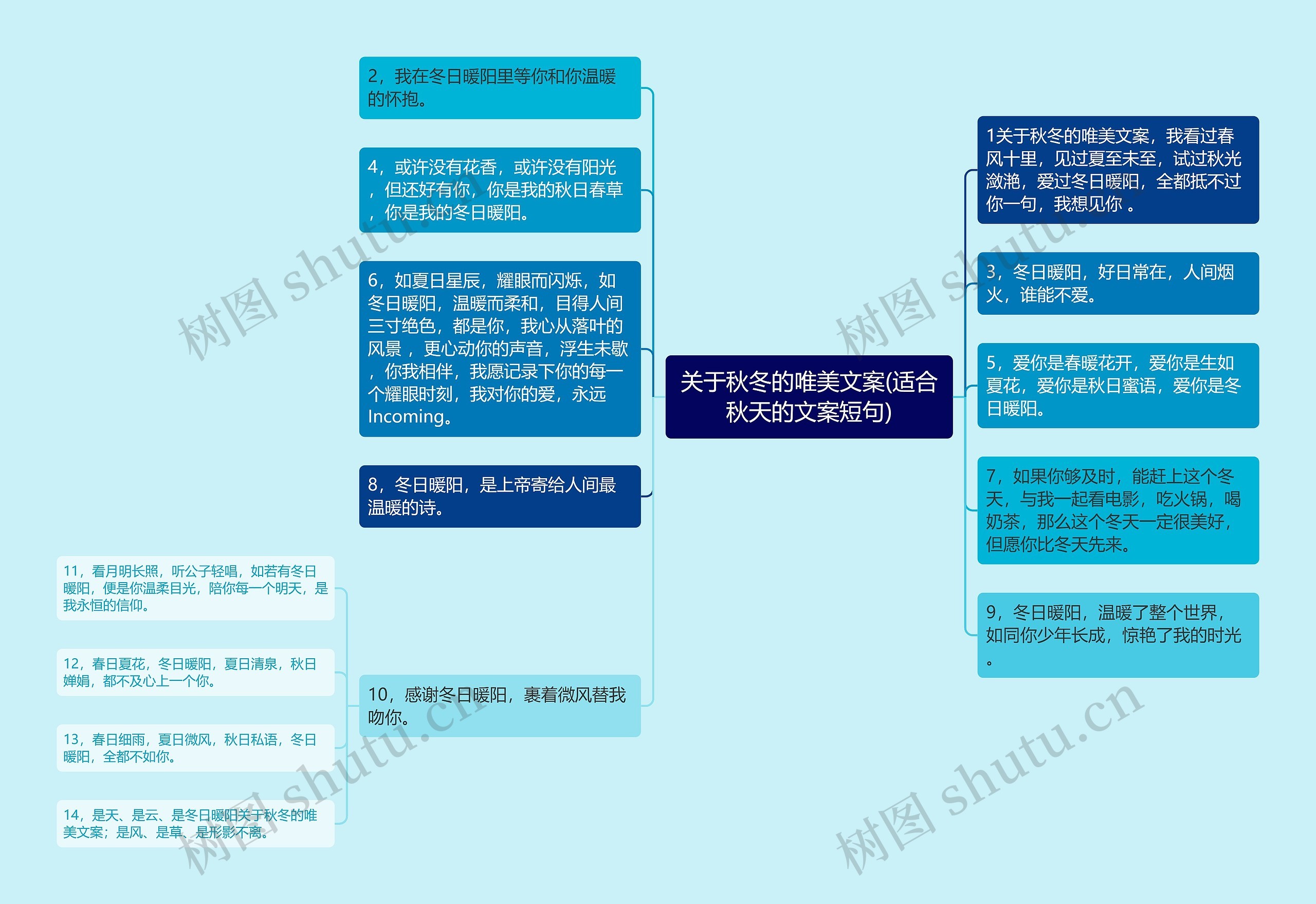 关于秋冬的唯美文案(适合秋天的文案短句)