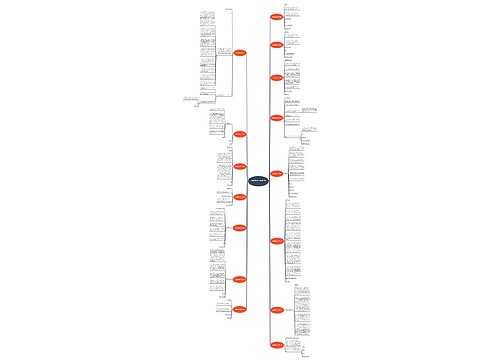 书面道歉信范文(实用15篇) 书面道歉信范文(实用15篇)