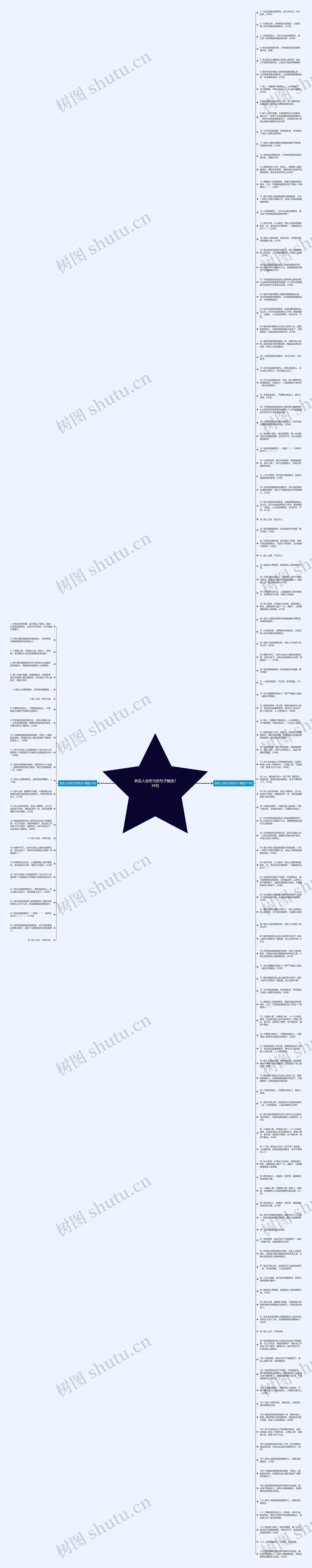 老实人会吃亏的句子精选139句思维导图