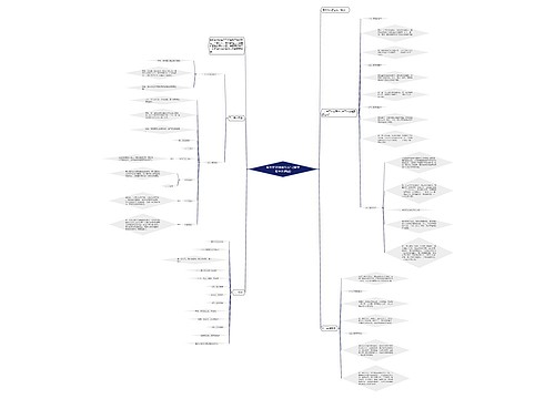 春天作文结尾怎么写(赞美春天的结尾) 春天作文结尾怎么写(赞美春天的结尾)