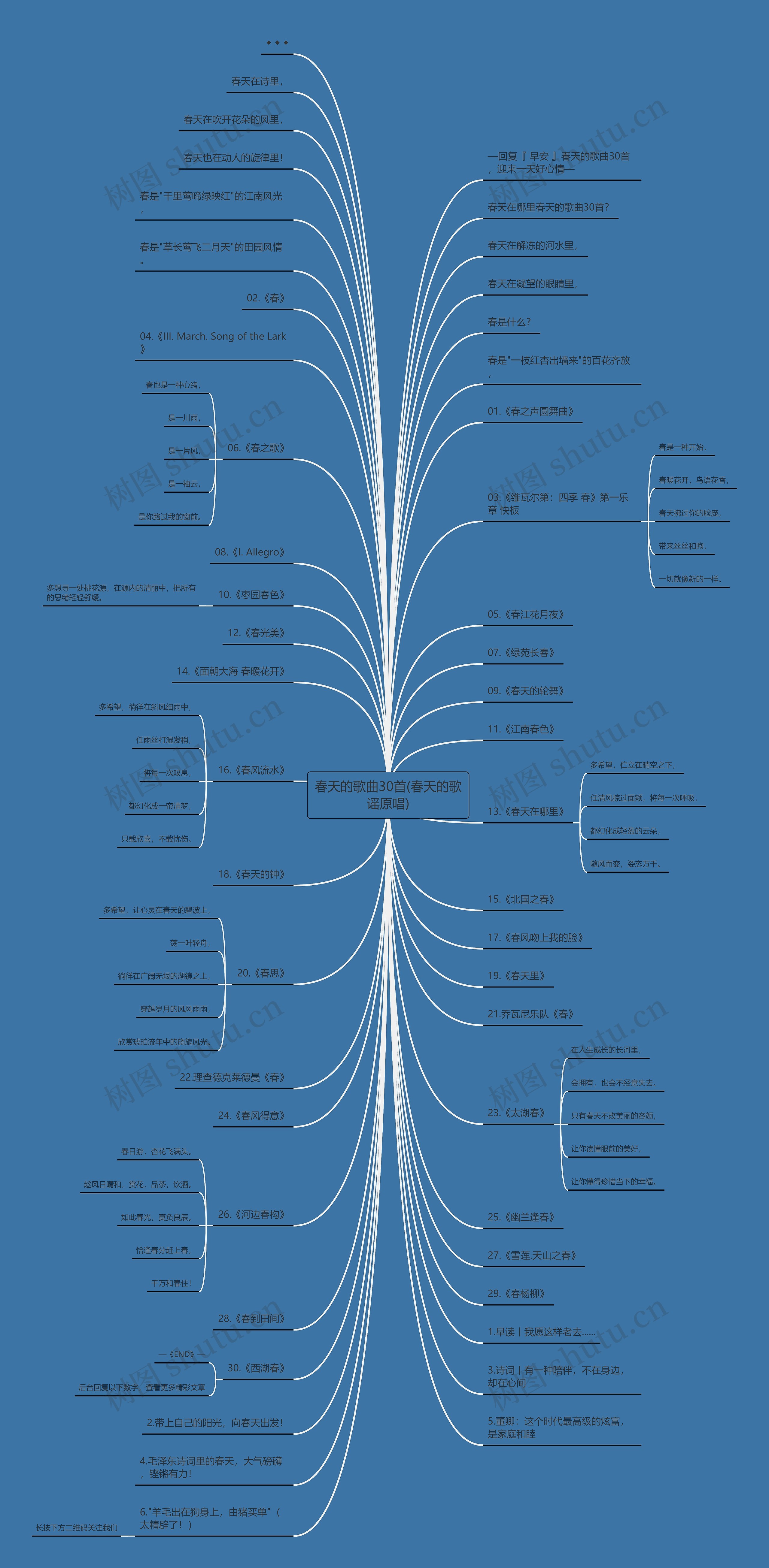 春天的歌曲30首(春天的歌谣原唱) 春天的歌曲30首(春天的歌谣原唱)