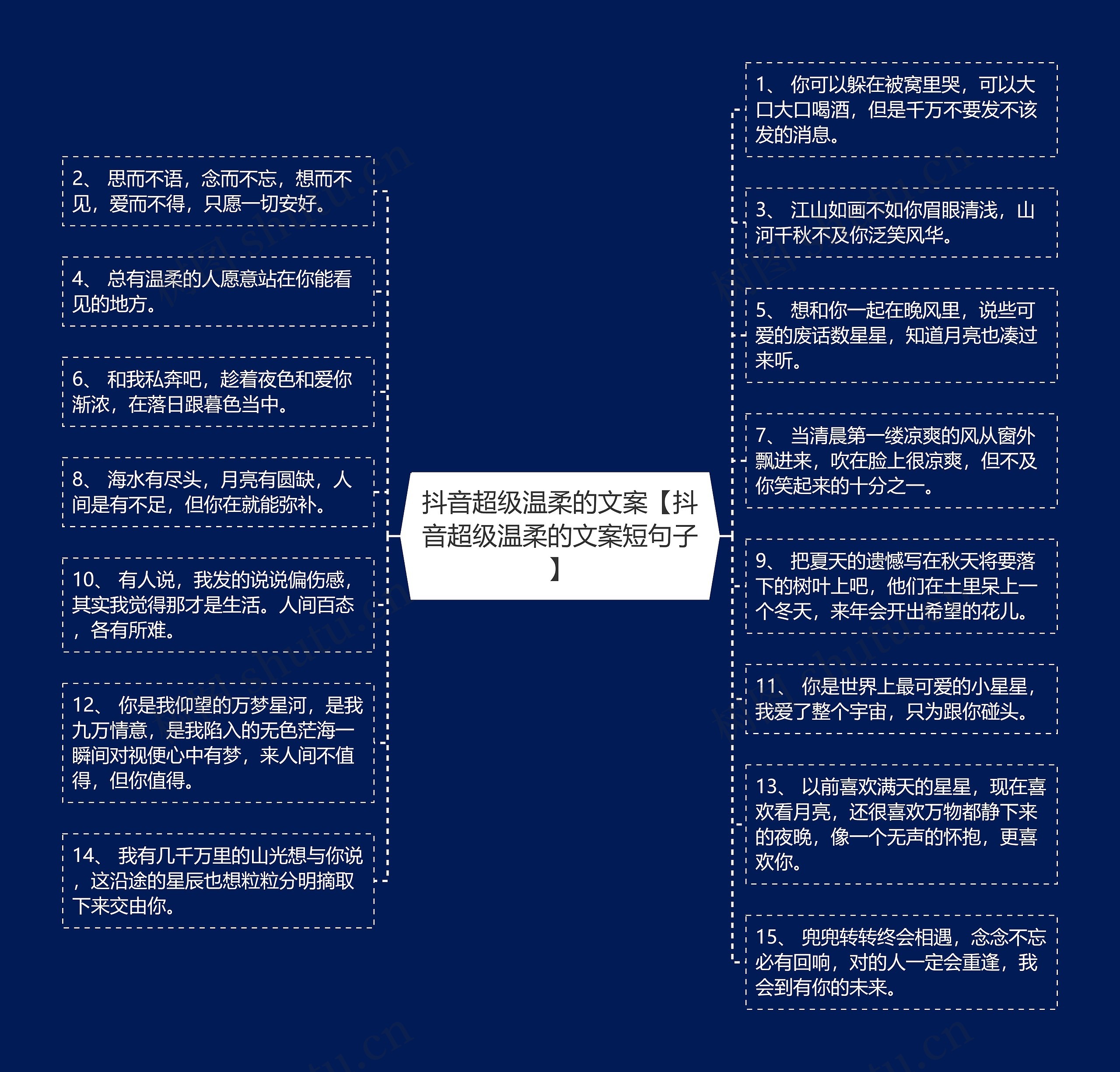 抖音超级温柔的文案【抖音超级温柔的文案短句子】思维导图