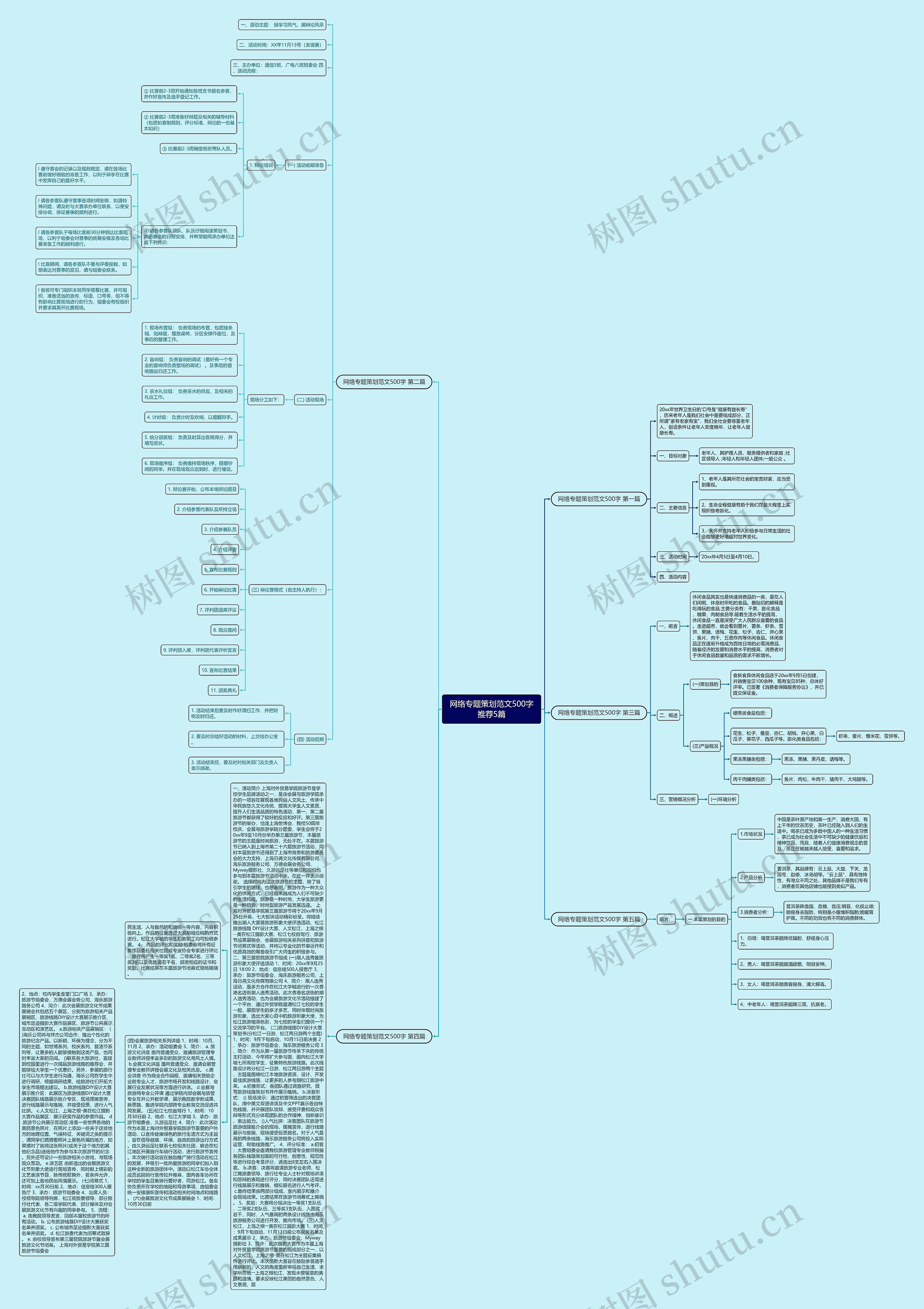 网络专题策划范文500字推荐5篇 网络专题策划范文500字推荐5篇