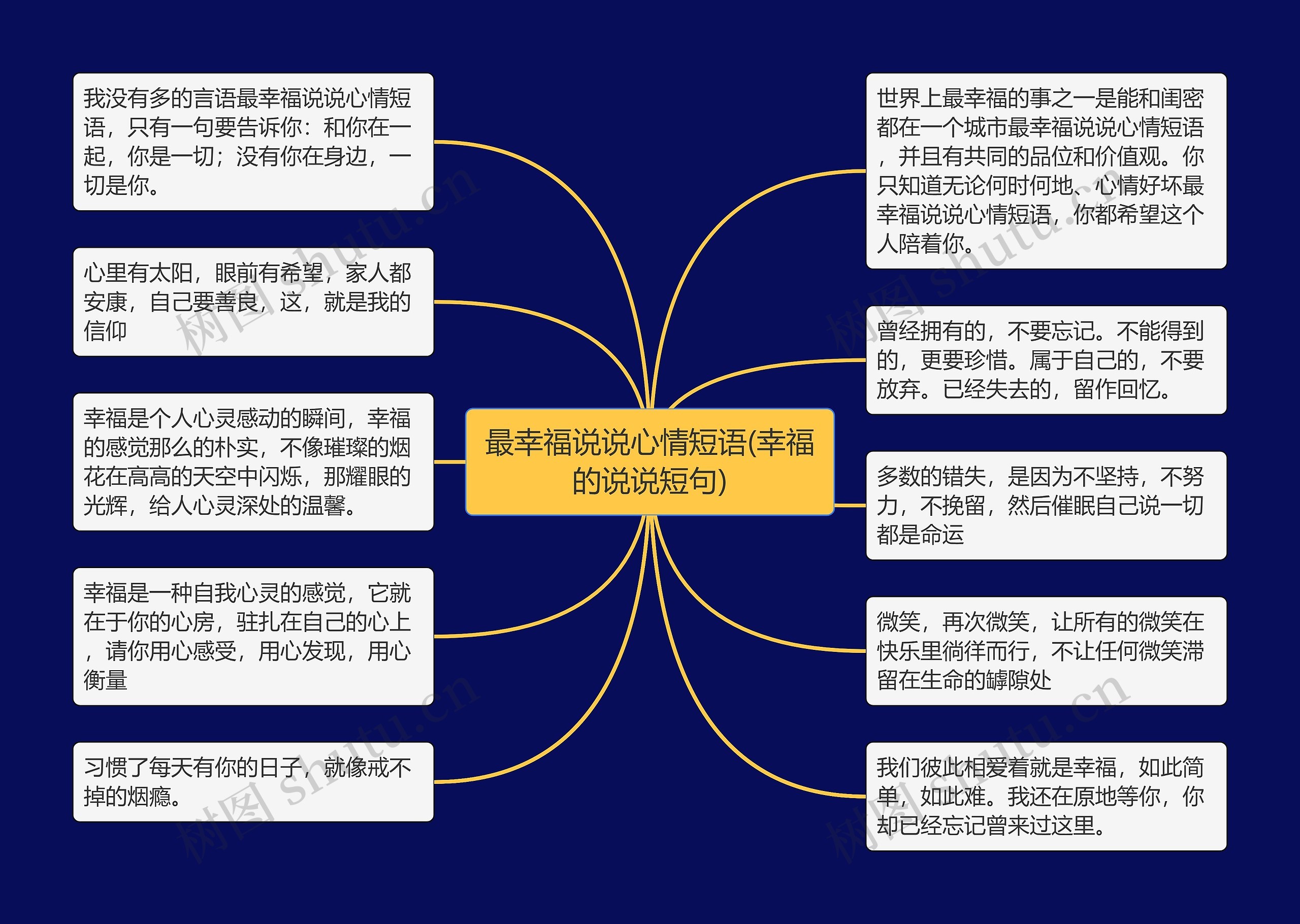 最幸福说说心情短语(幸福的说说短句) 最幸福说说心情短语(幸福的说说短句)