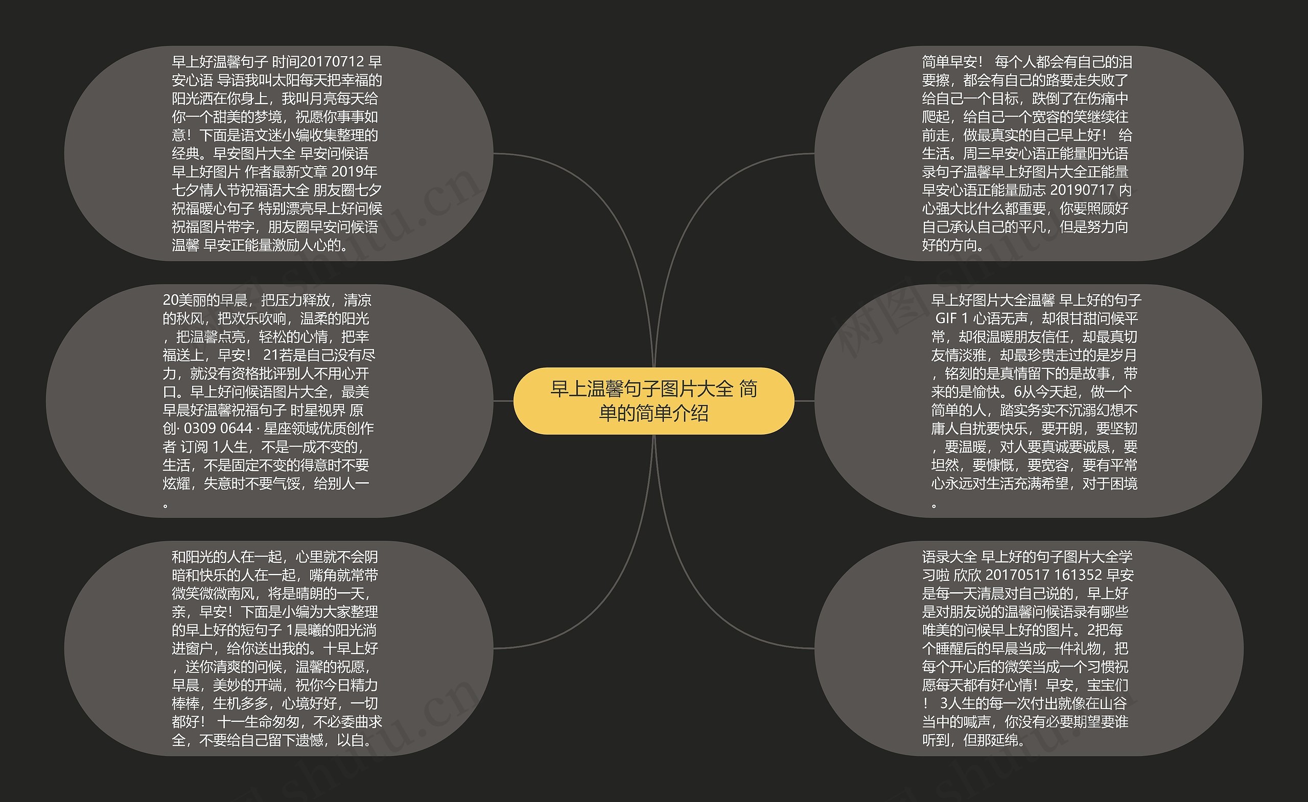 早上温馨句子图片大全 简单的简单介绍