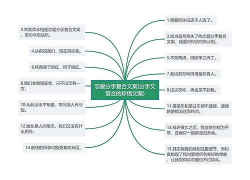 恋爱分手复合文案(分手又复合的珍惜文案)