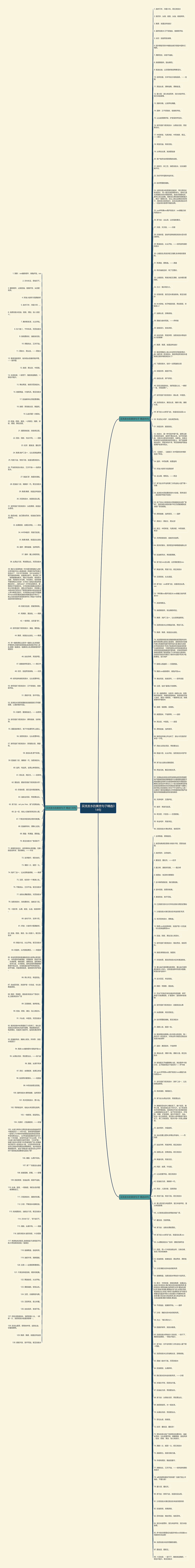 买洗发水的美言句子精选314句思维导图