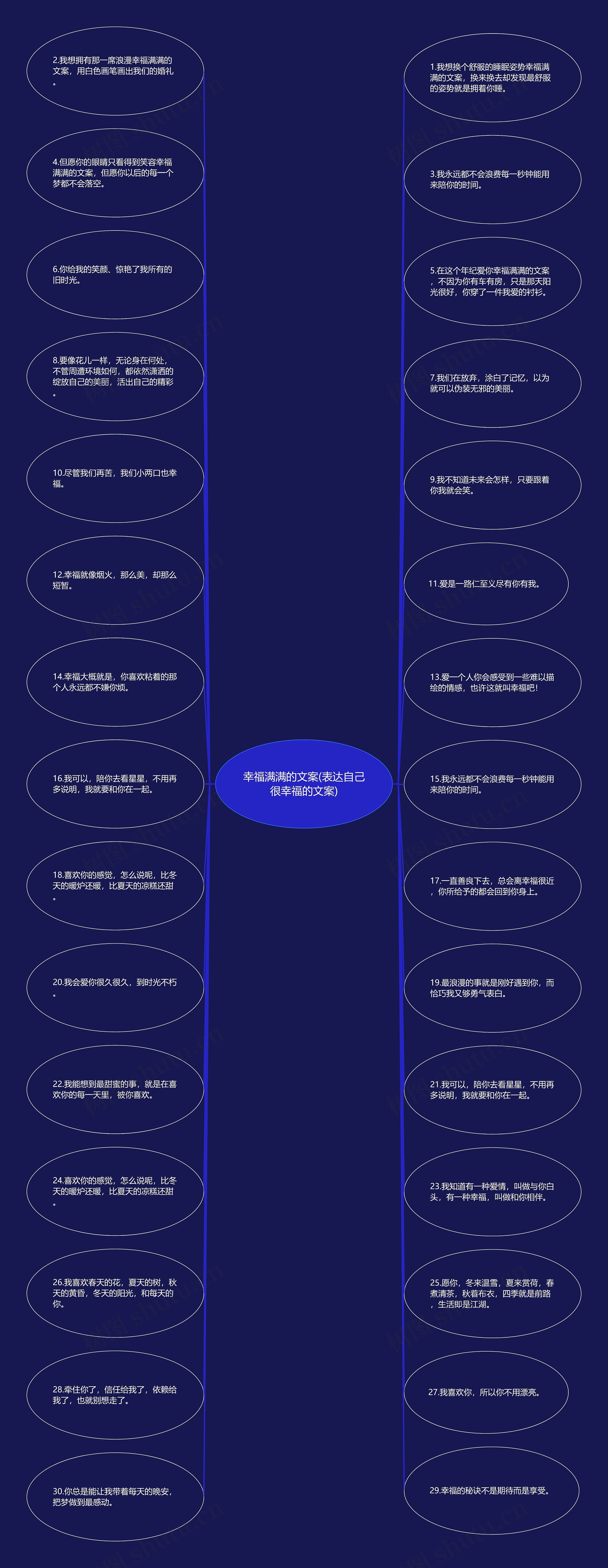 幸福满满的文案(表达自己很幸福的文案)