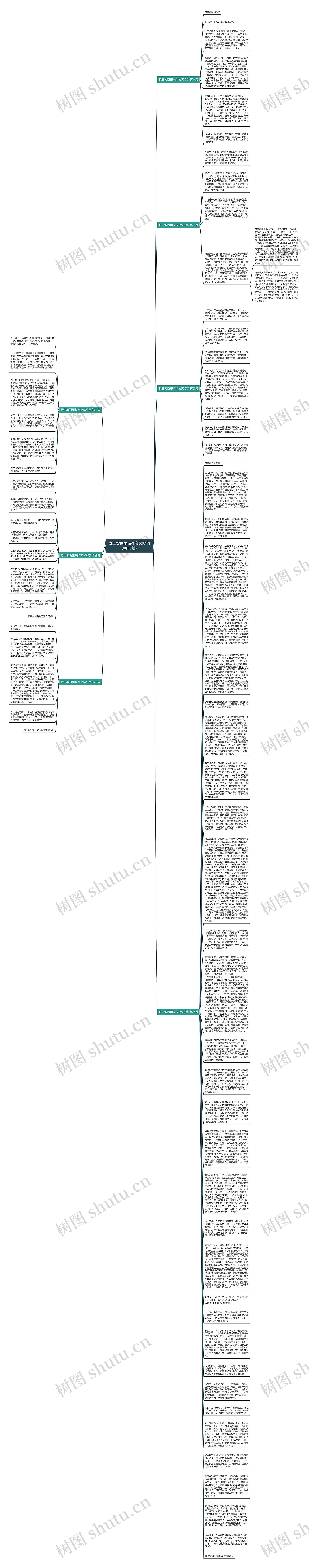 野三坡百里峡作文500字(通用7篇)思维导图