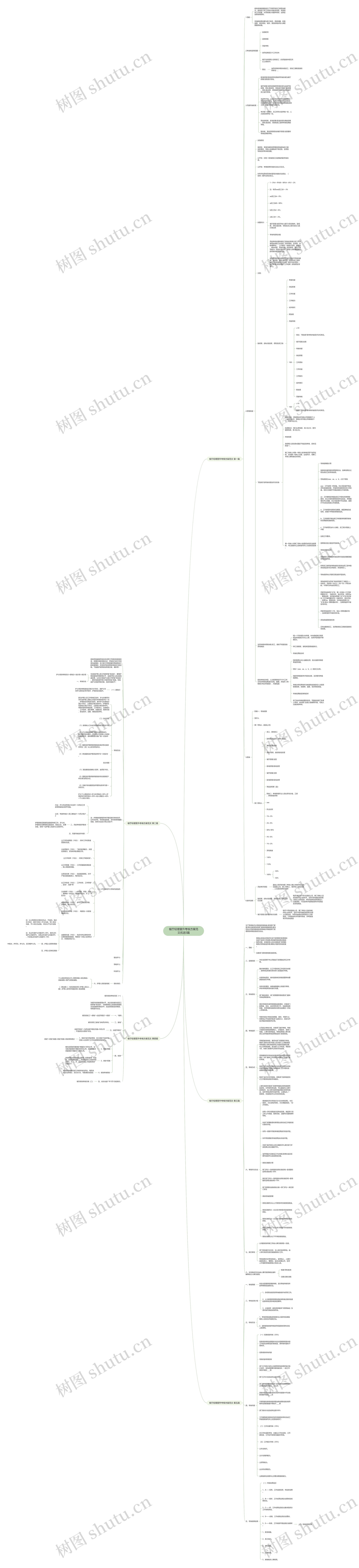 餐厅经理晋升考核方案范文优选5篇思维导图