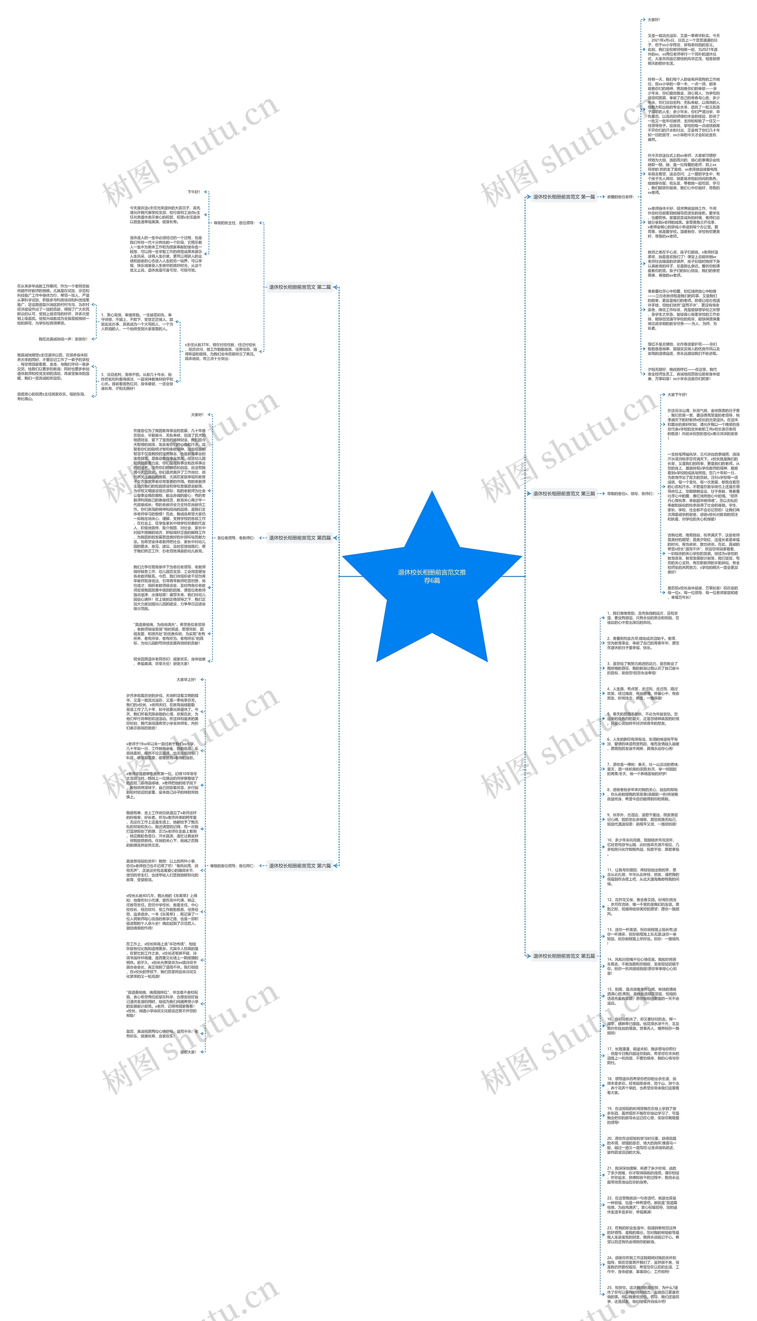 退休校长相册前言范文推荐6篇思维导图
