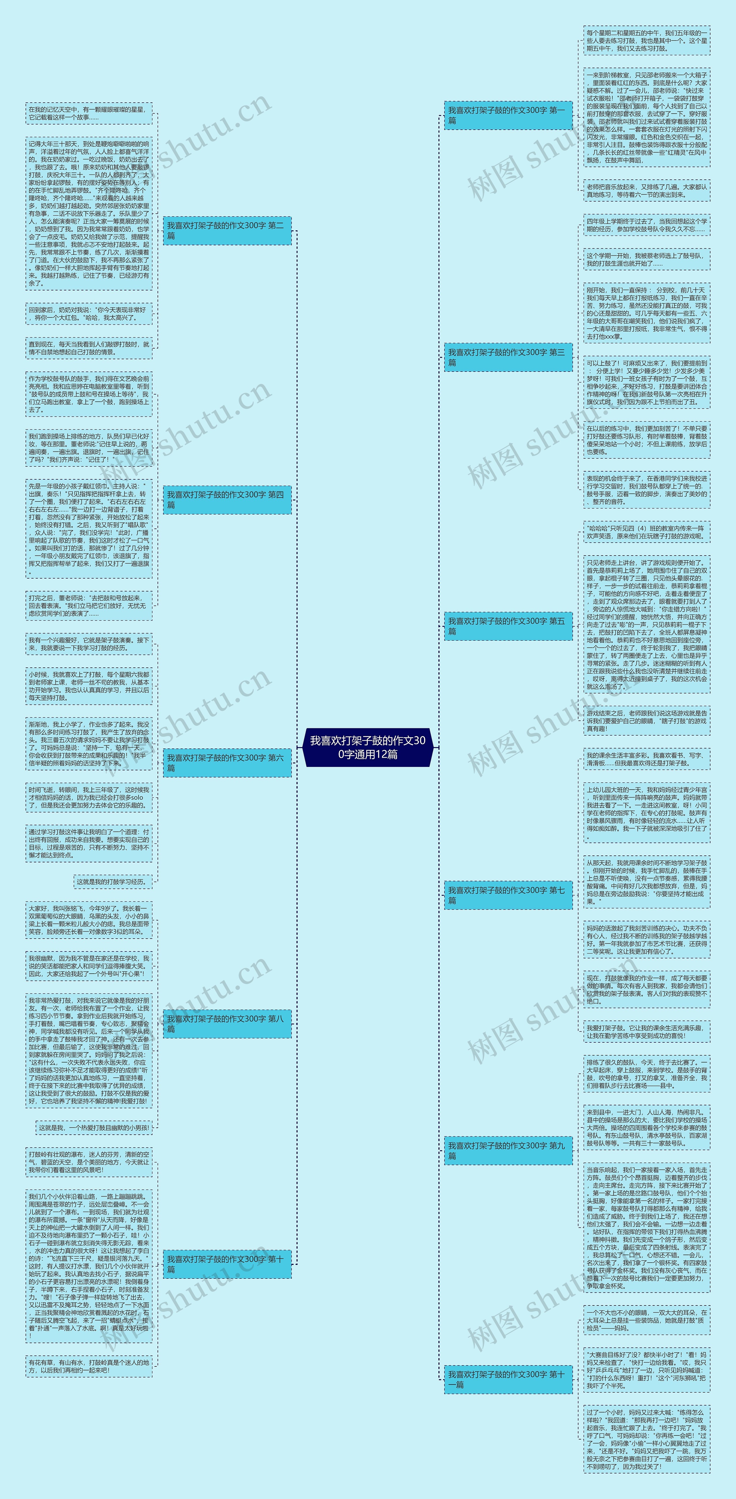 我喜欢打架子鼓的作文300字通用12篇 我喜欢打架子鼓的作文300字通用12篇